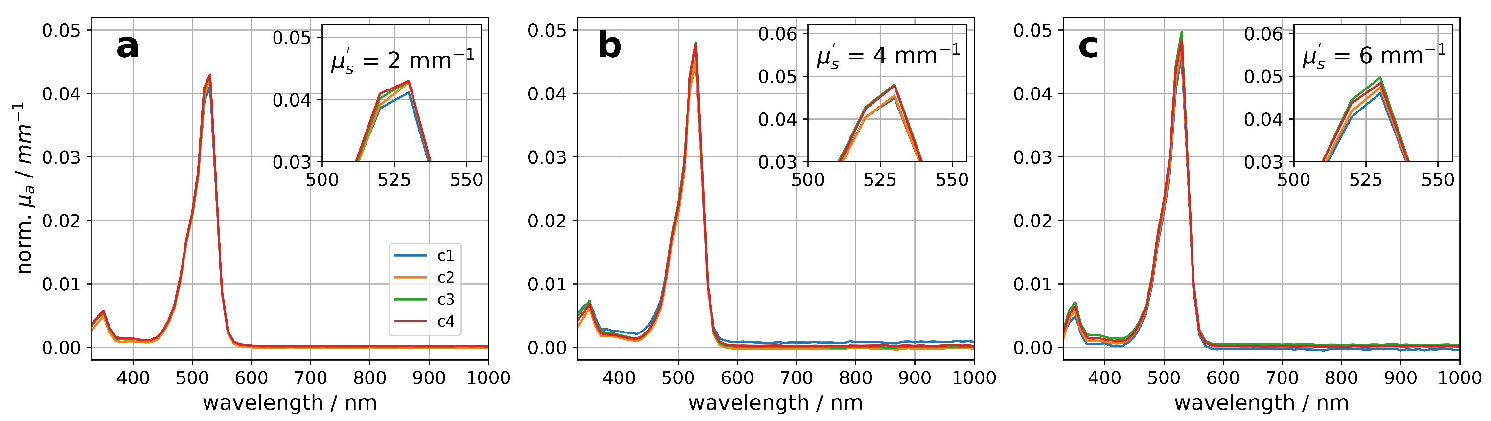 Materials 17 06072 g005