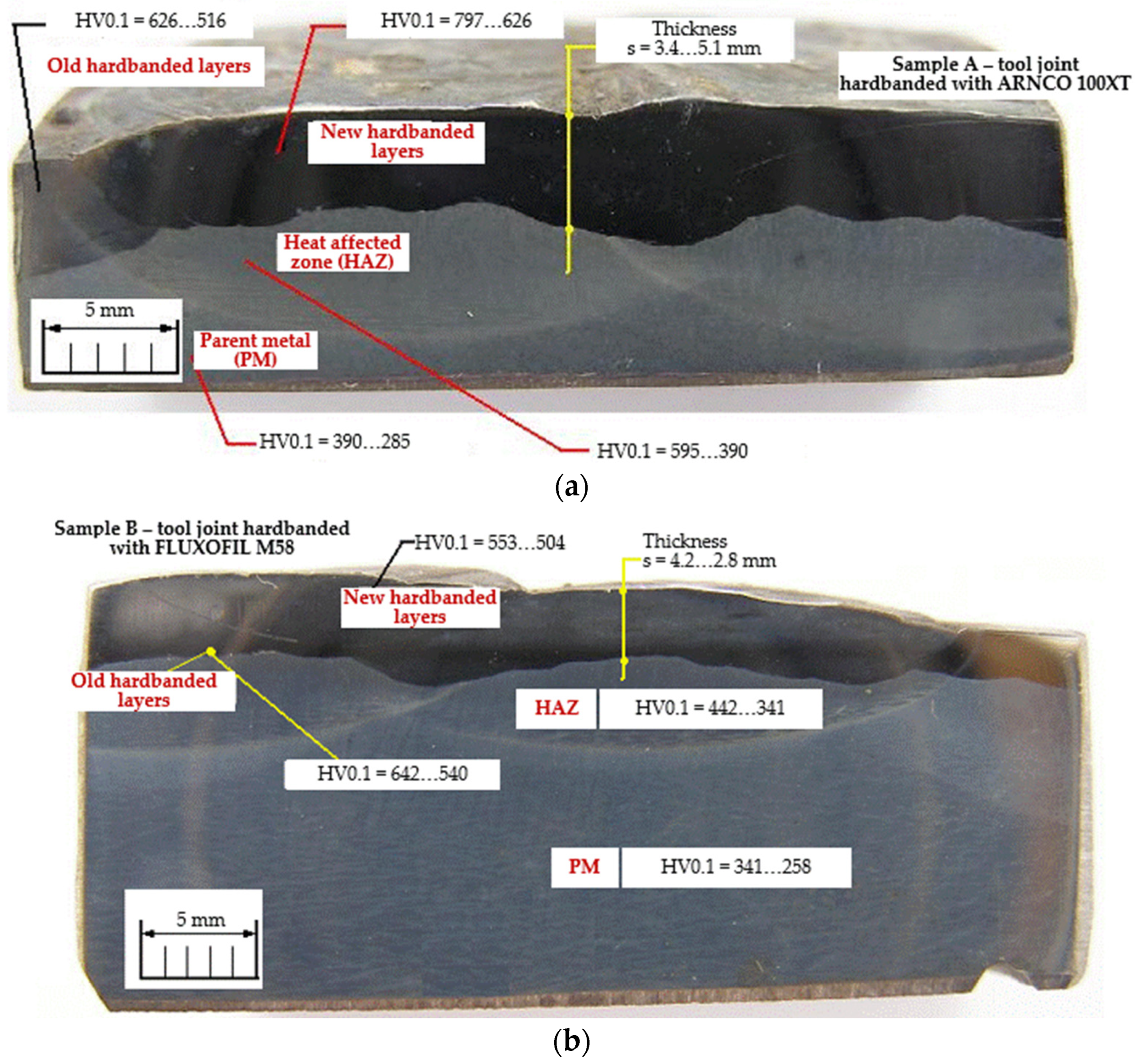 Materials 17 06075 g011 Materials 17 06075 g011