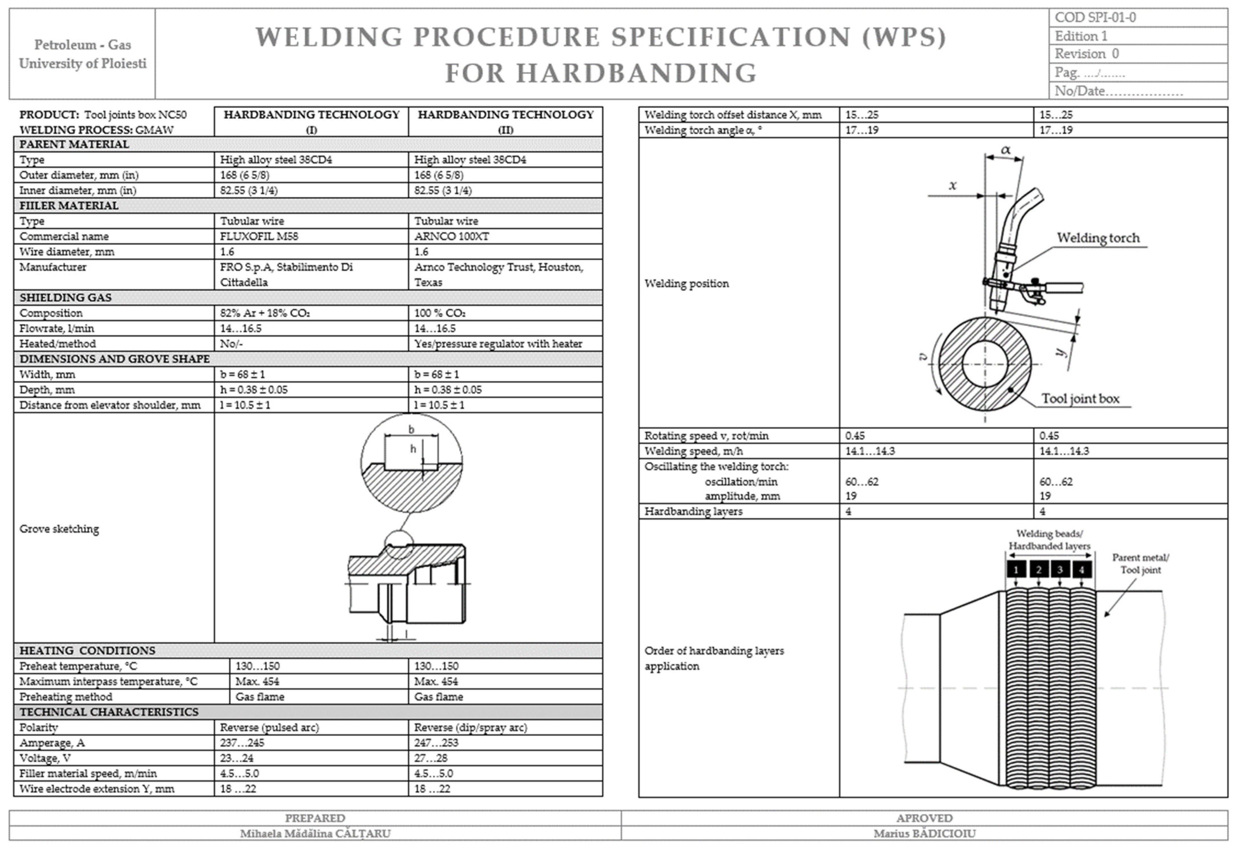 Materials 17 06075 g014 Materials 17 06075 g014