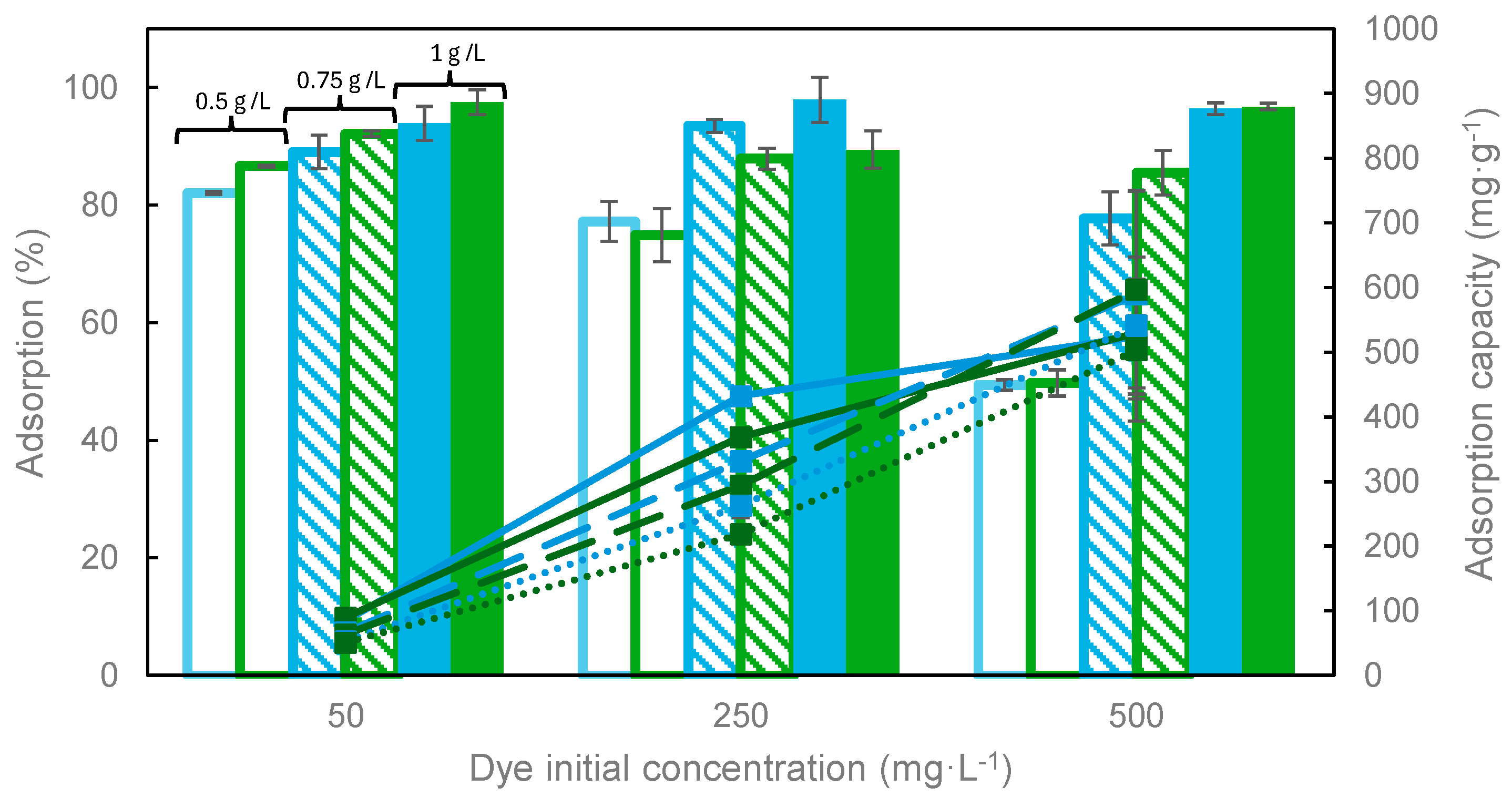 Materials 17 06077 g008