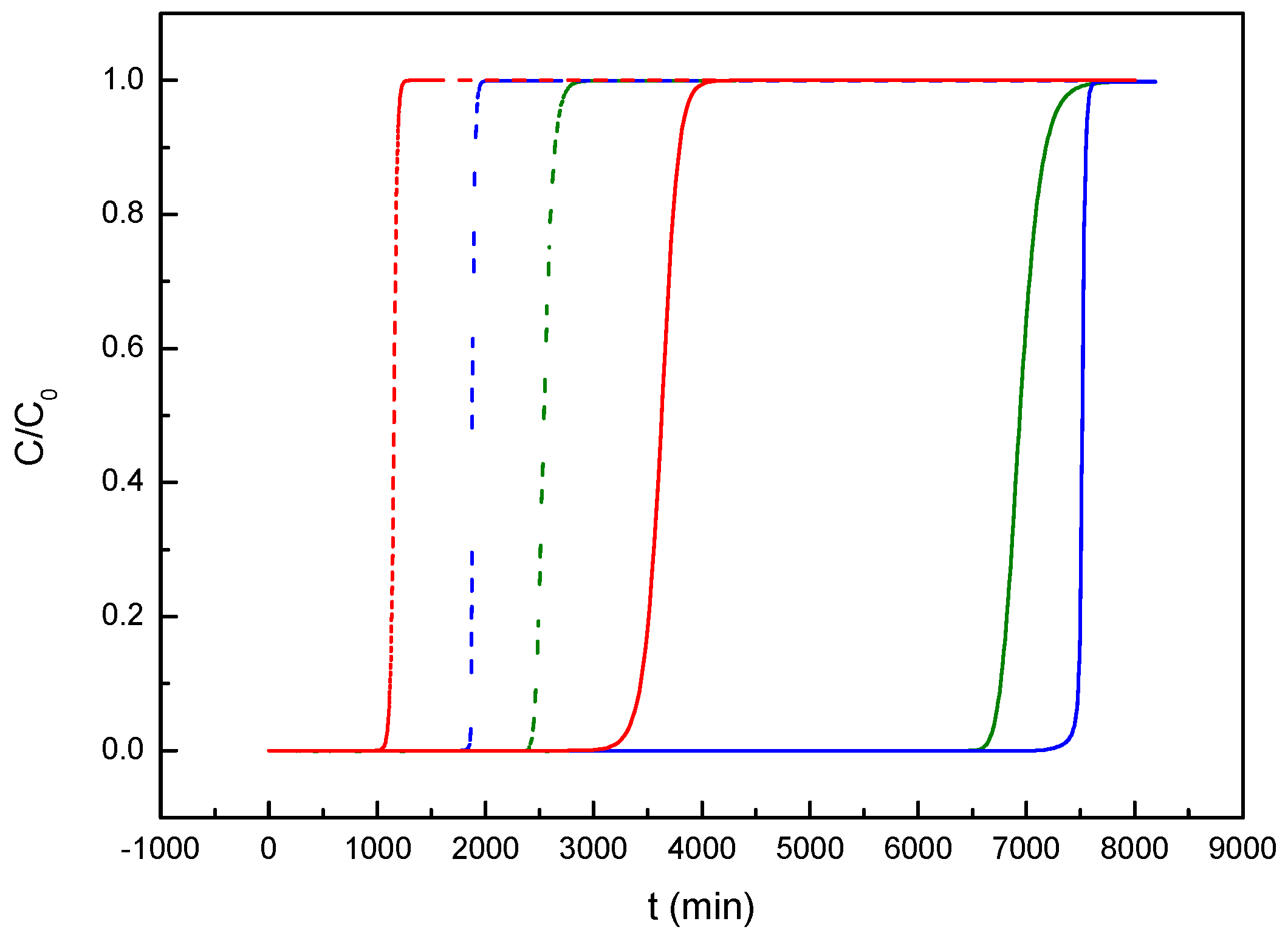 Materials 17 06077 g012