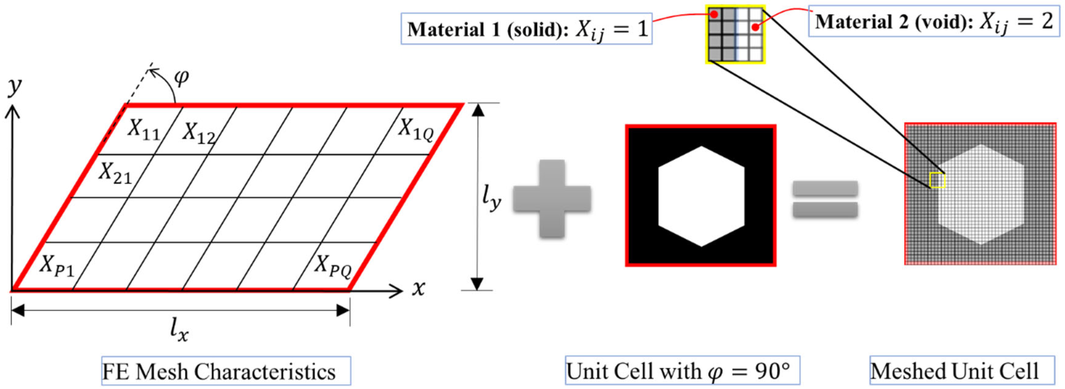 Materials 17 06080 g002