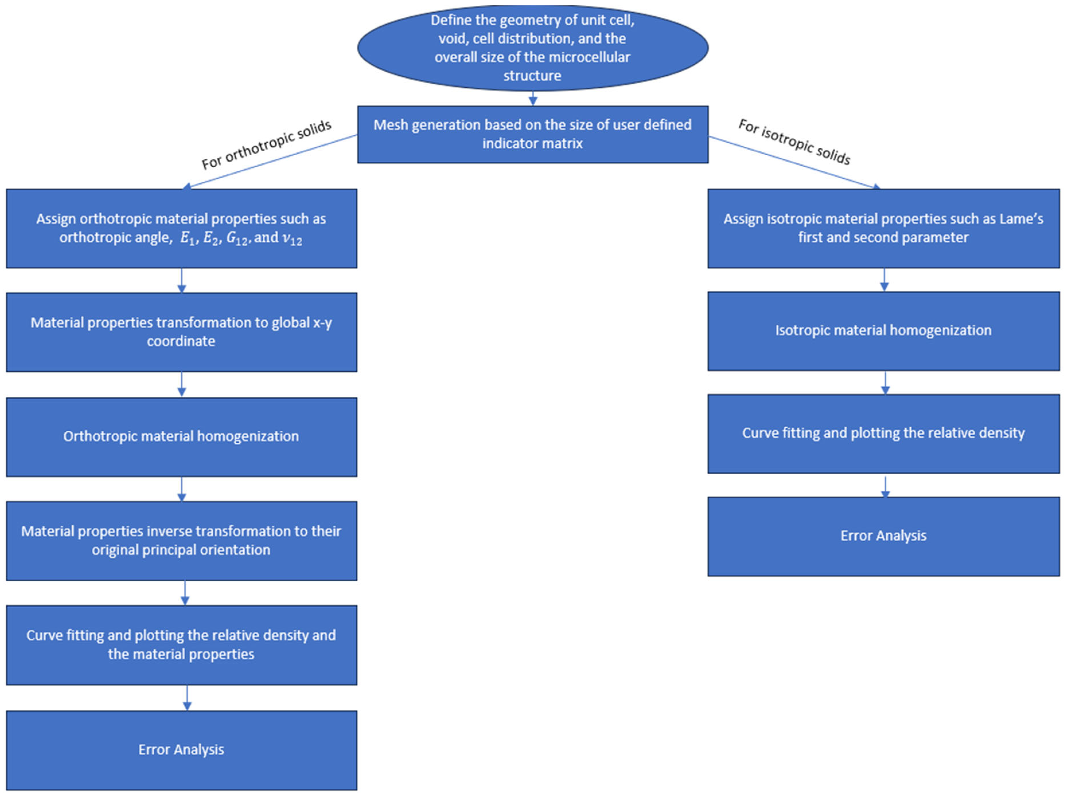 Materials 17 06080 g004
