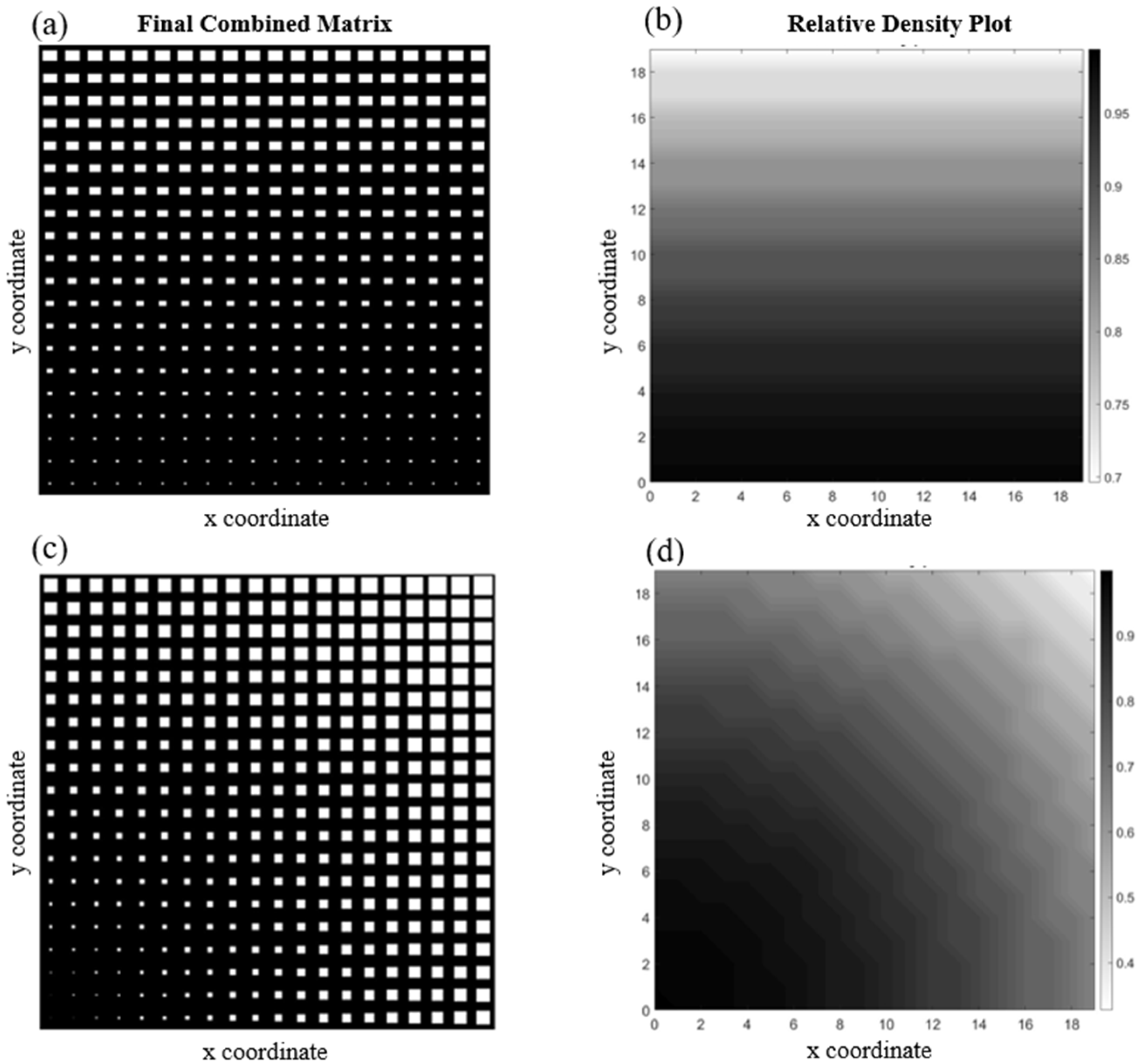 Materials 17 06080 g005