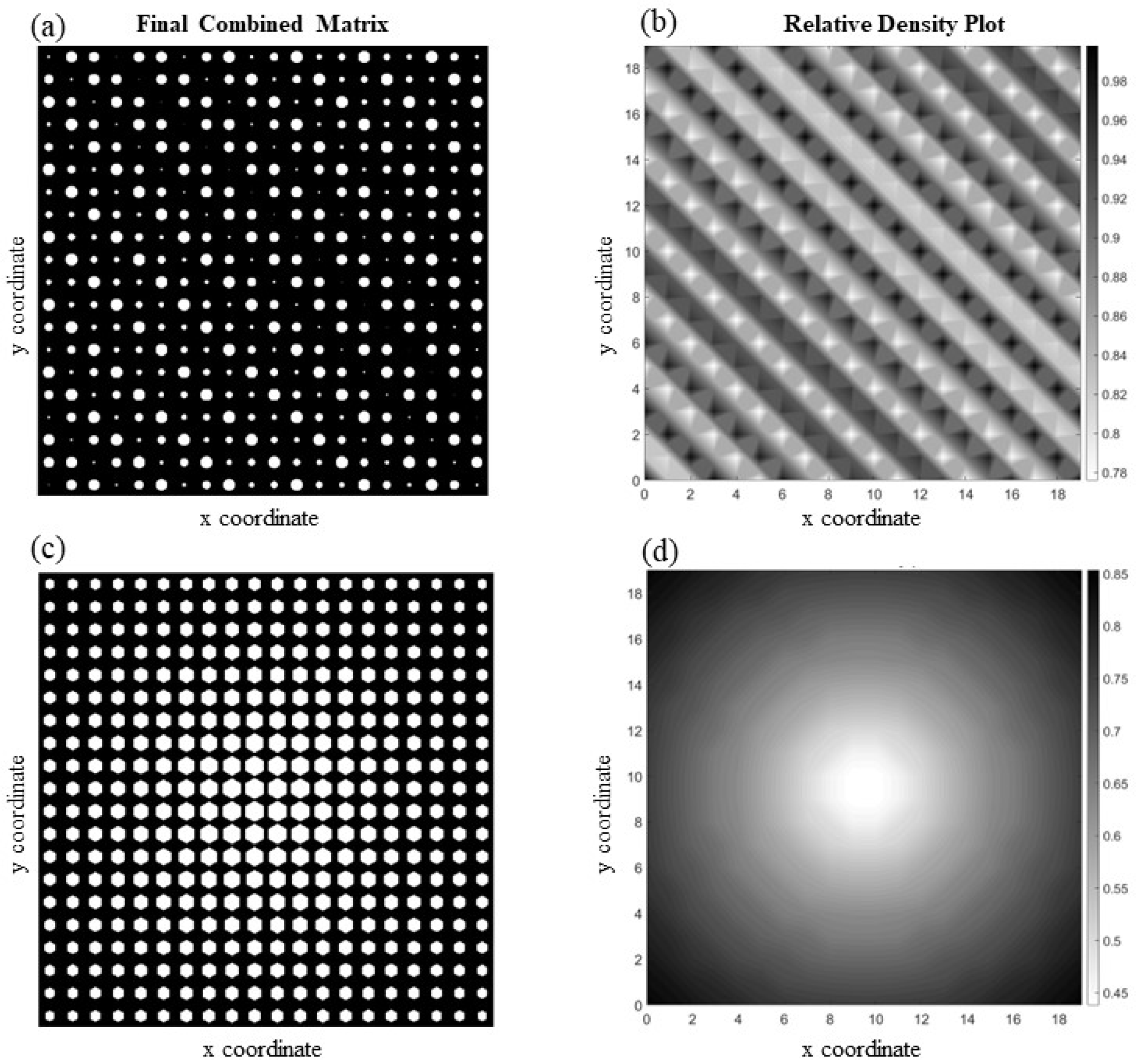 Materials 17 06080 g006