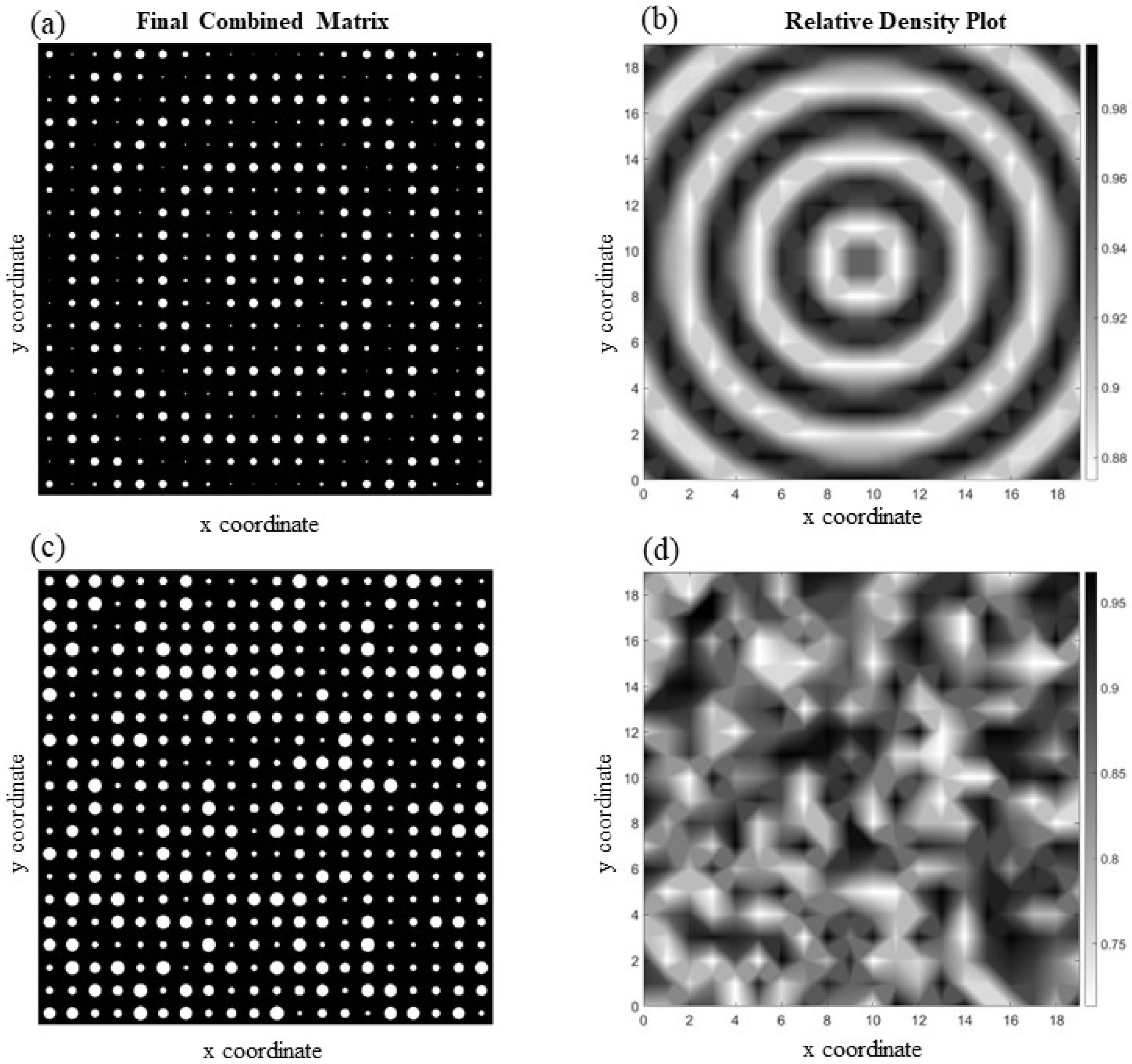 Materials 17 06080 g007