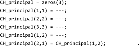 Materials 17 06080 i004