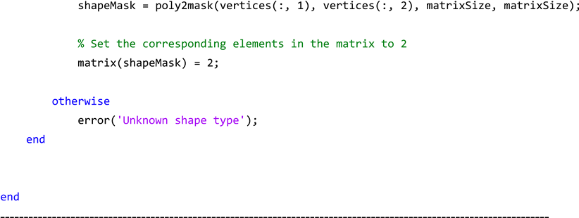 Materials 17 06080 i014