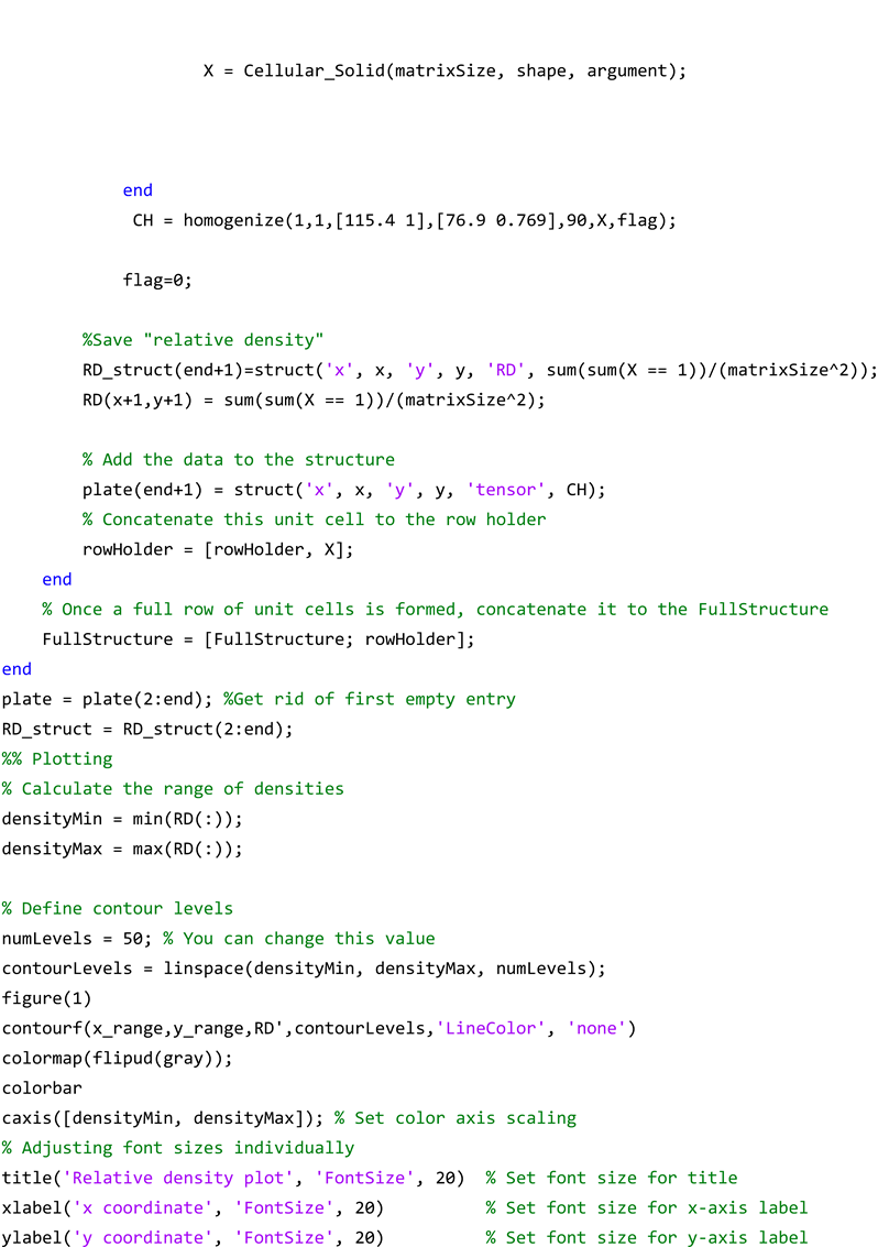 Materials 17 06080 i017