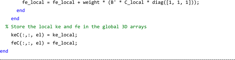 Materials 17 06080 i026