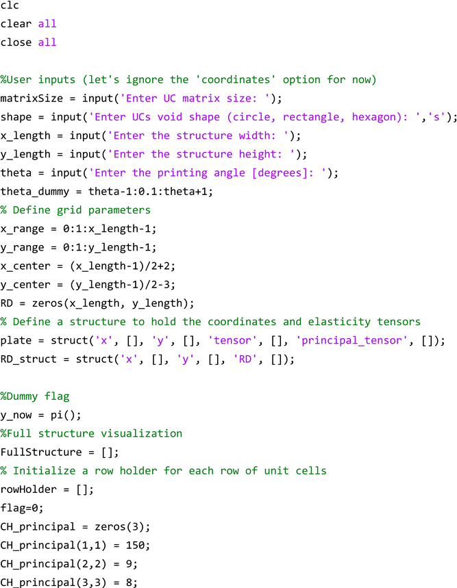 Materials 17 06080 i027