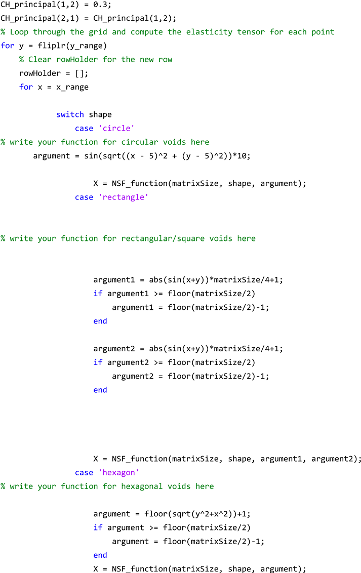 Materials 17 06080 i028