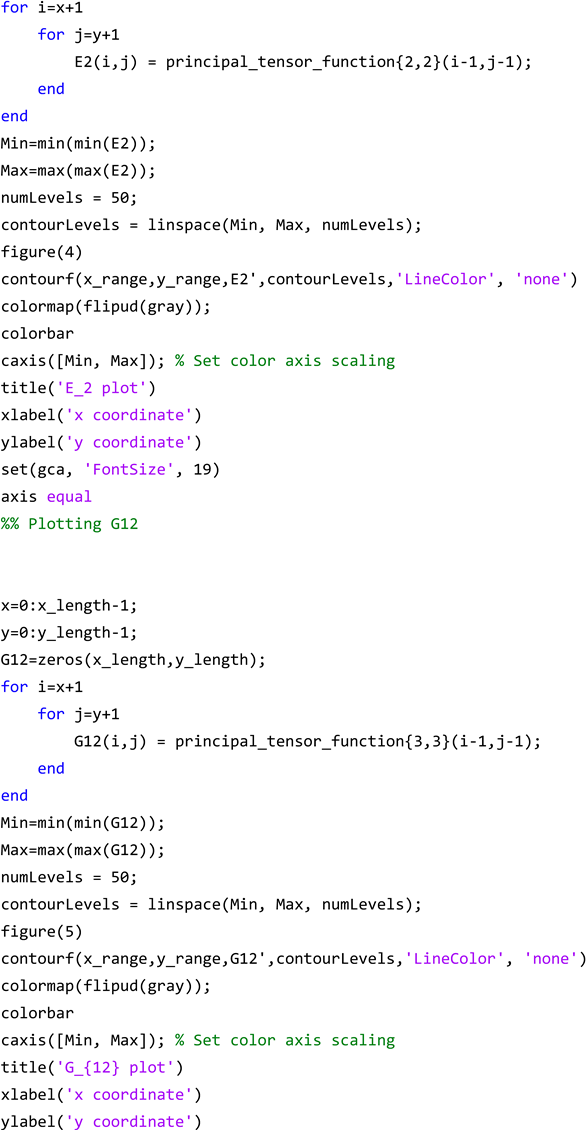 Materials 17 06080 i037
