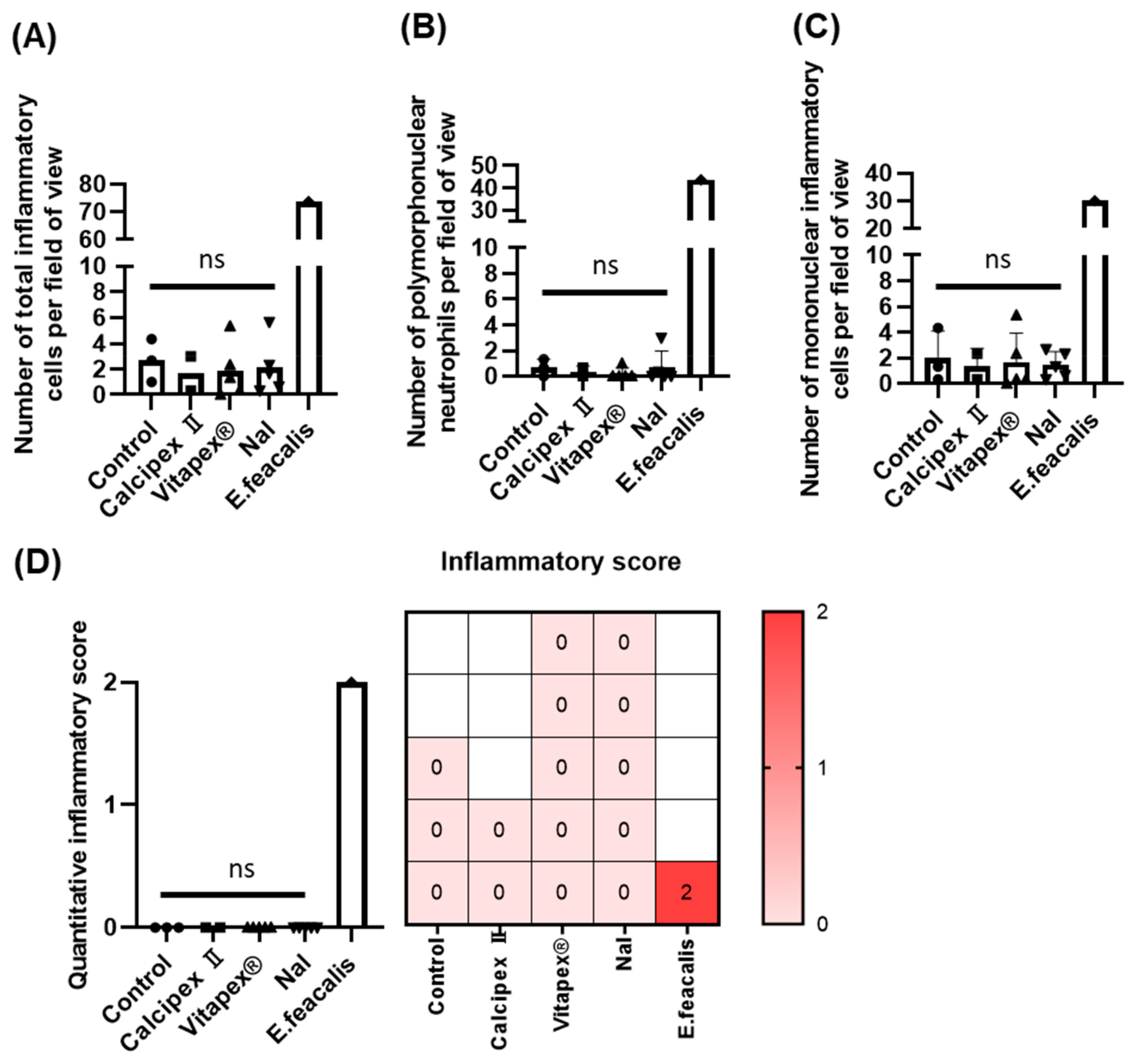 Materials 17 06082 g005