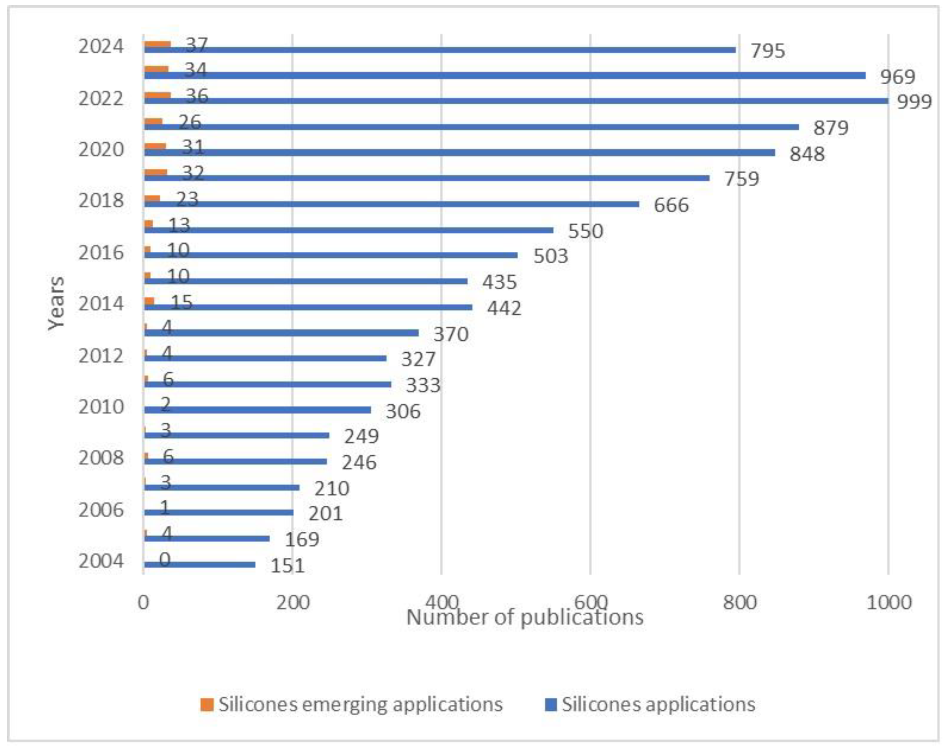 Materials 17 06088 g001