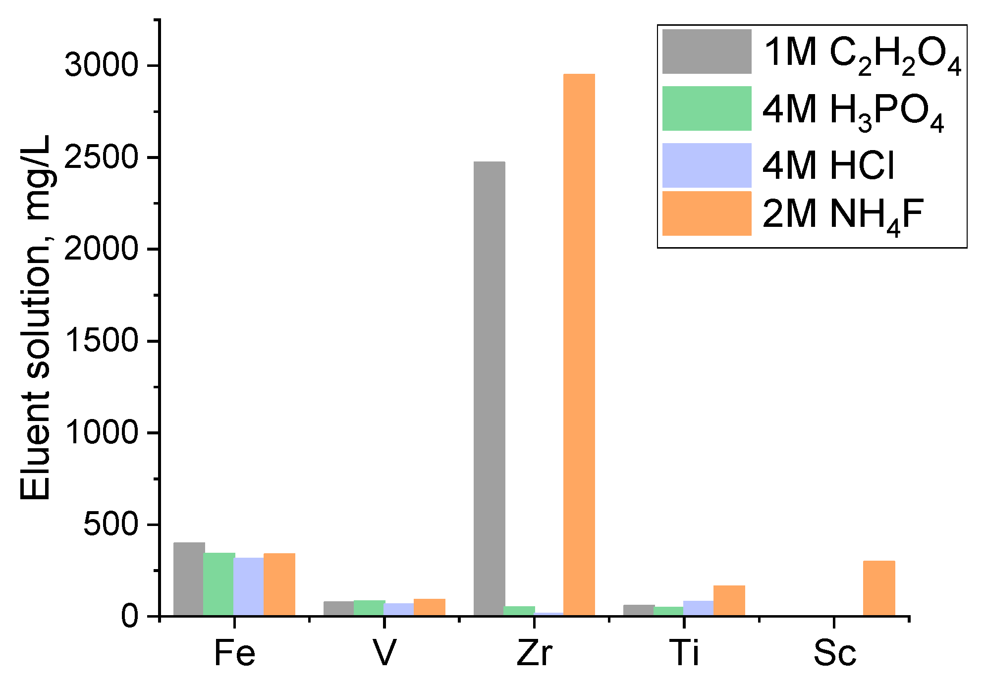 Materials 17 06089 g001