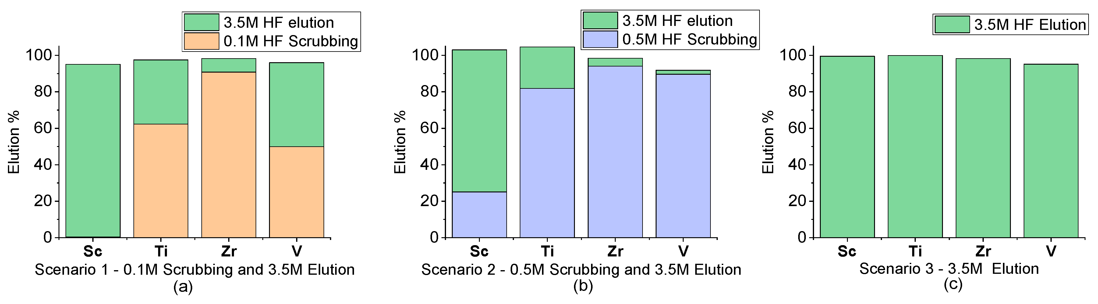 Materials 17 06089 g003