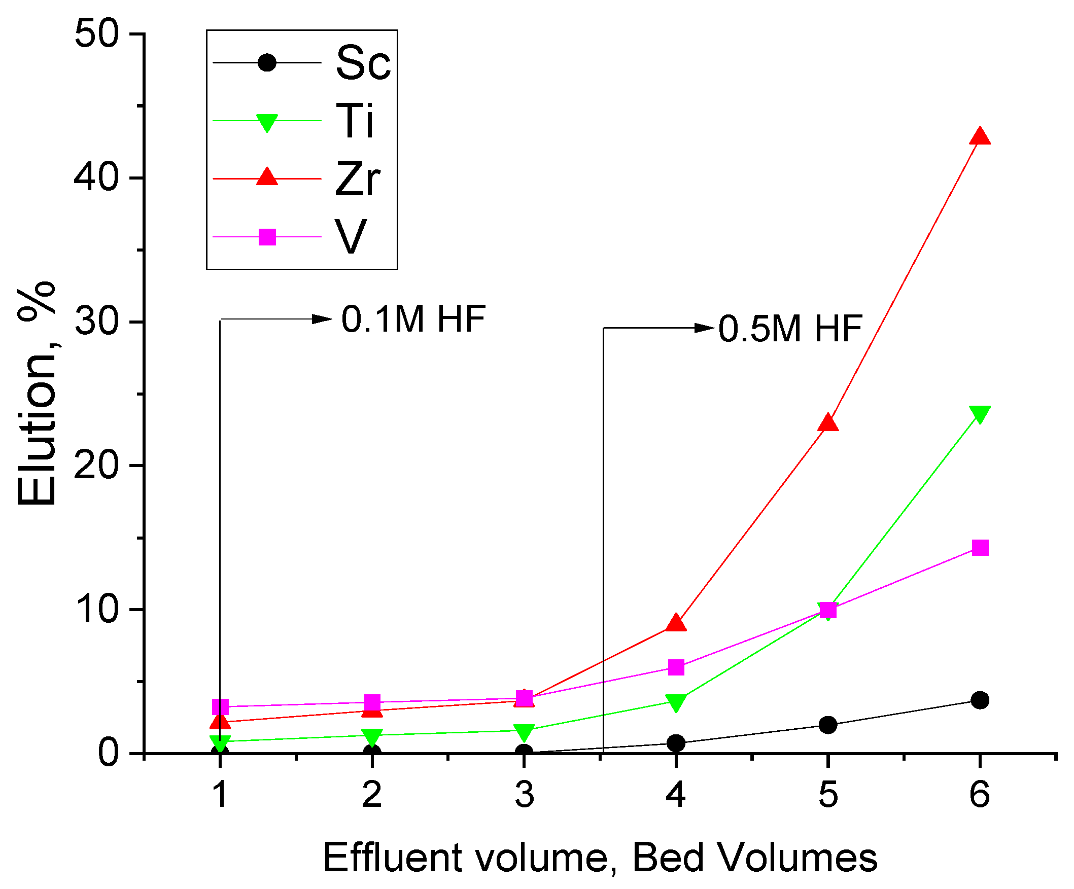 Materials 17 06089 g004