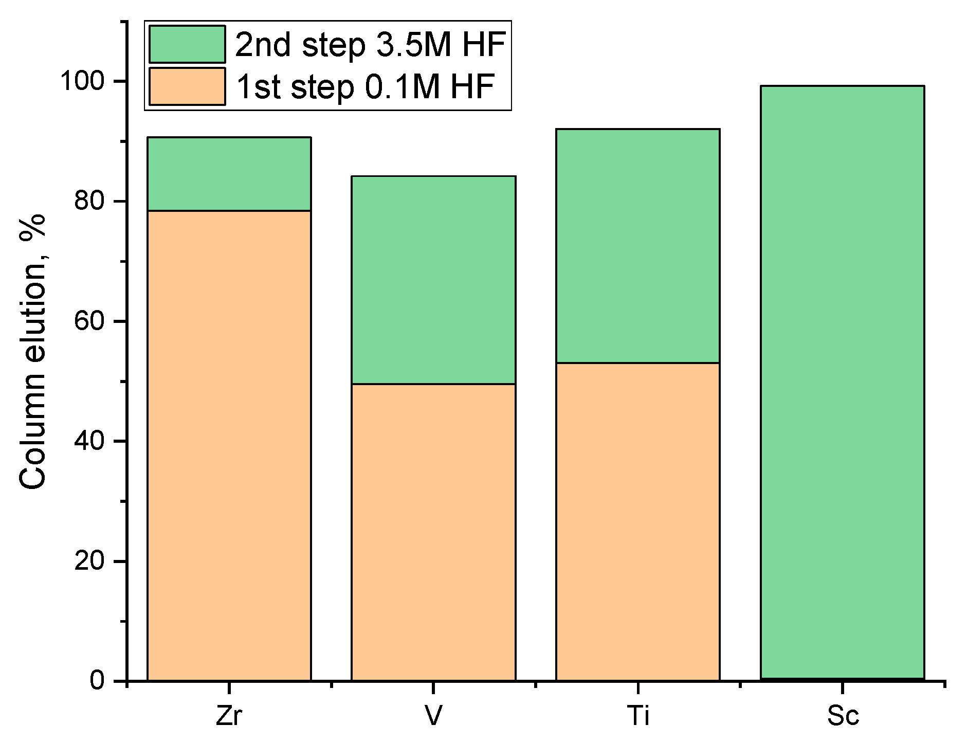 Materials 17 06089 g007