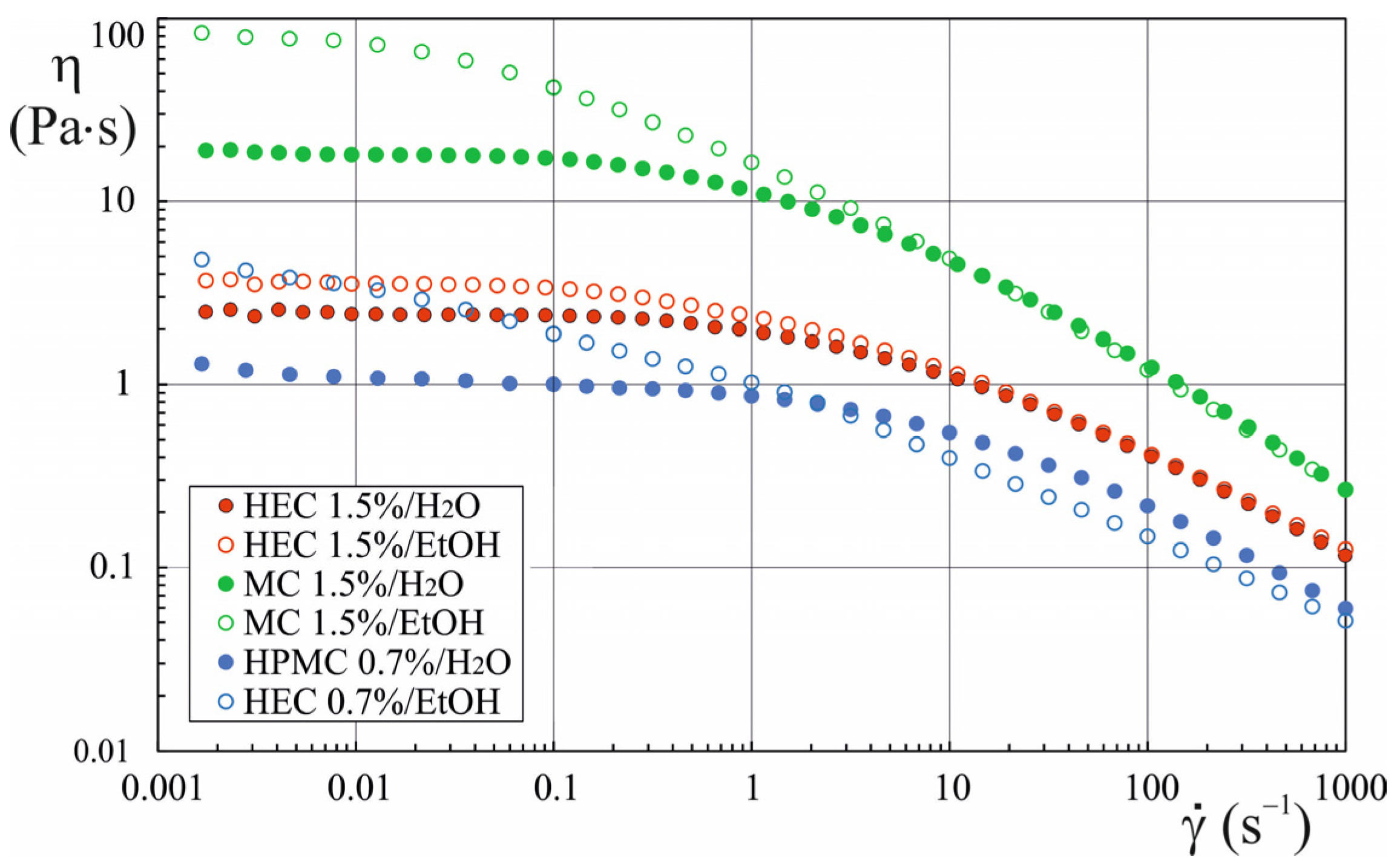 Materials 17 06090 g002