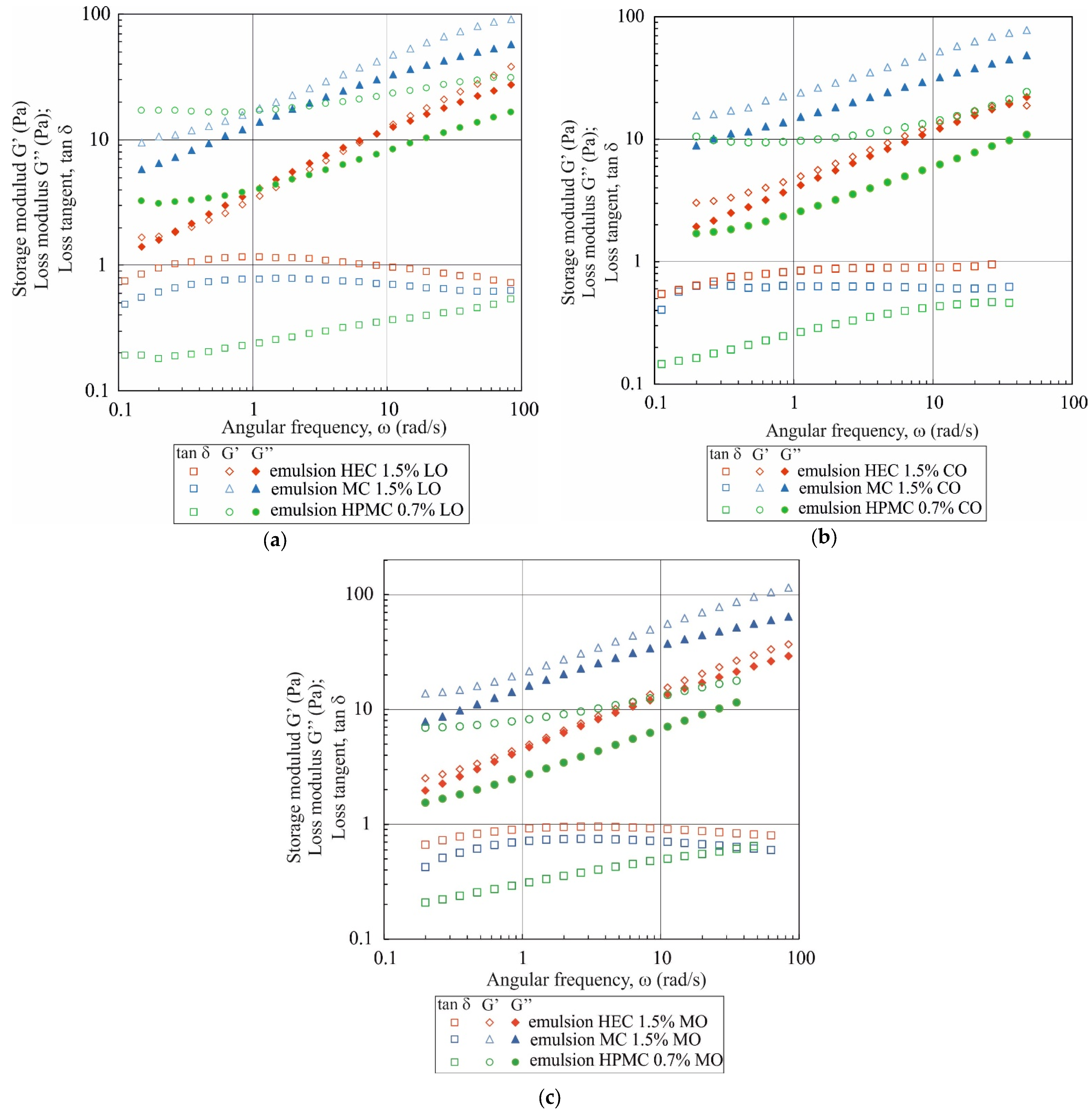 Materials 17 06090 g004