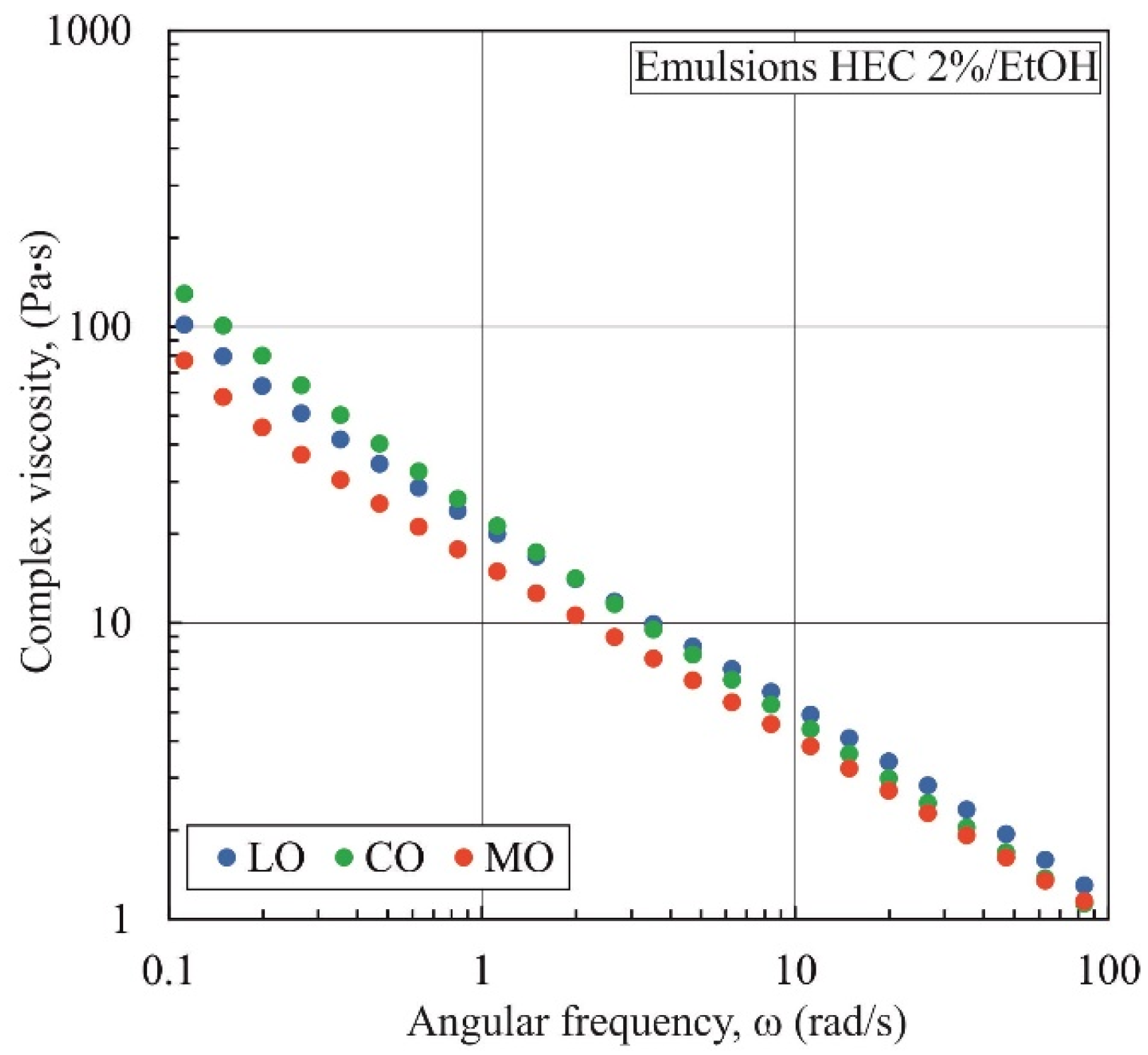Materials 17 06090 g006