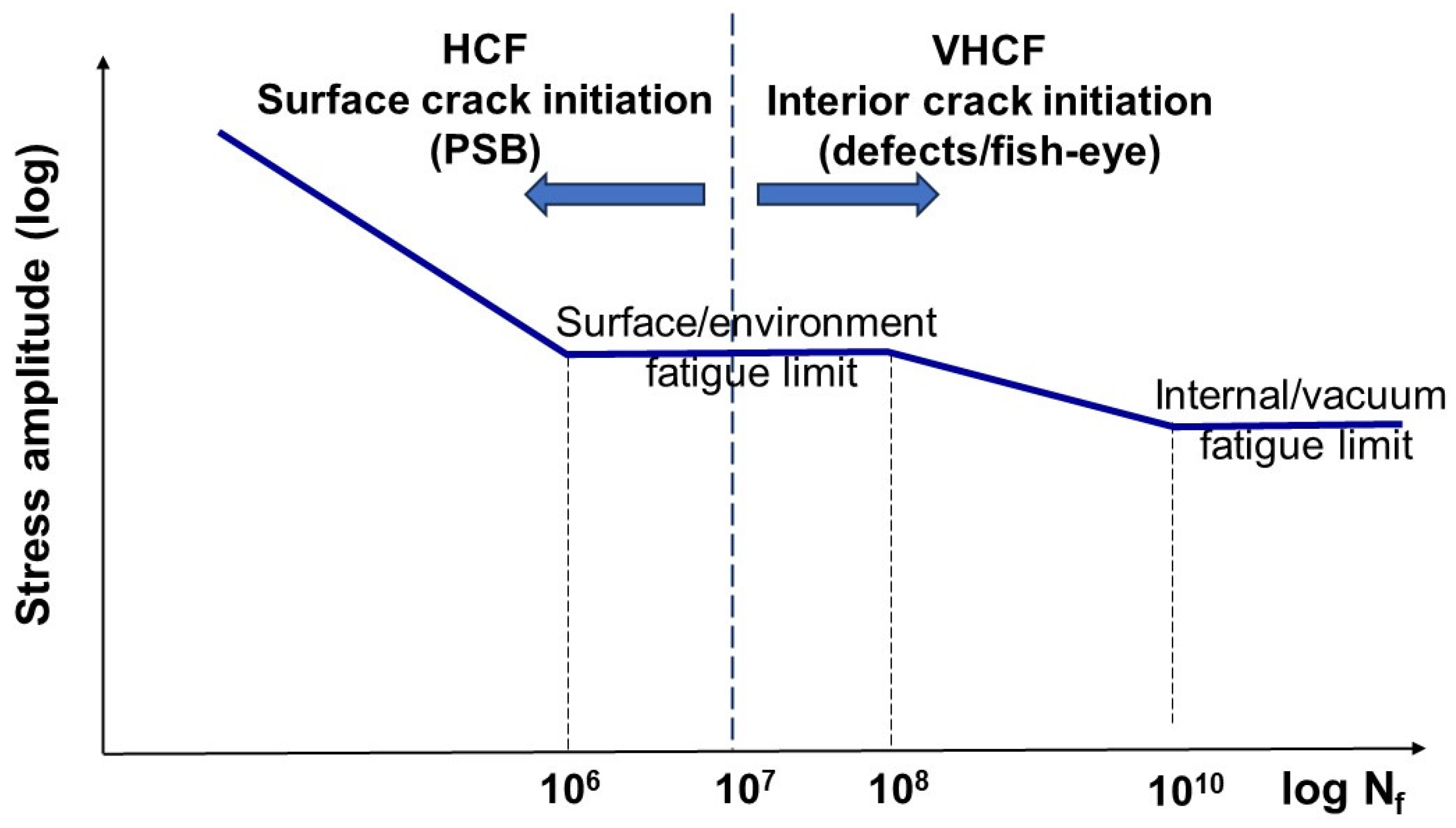 Materials 17 06093 g001