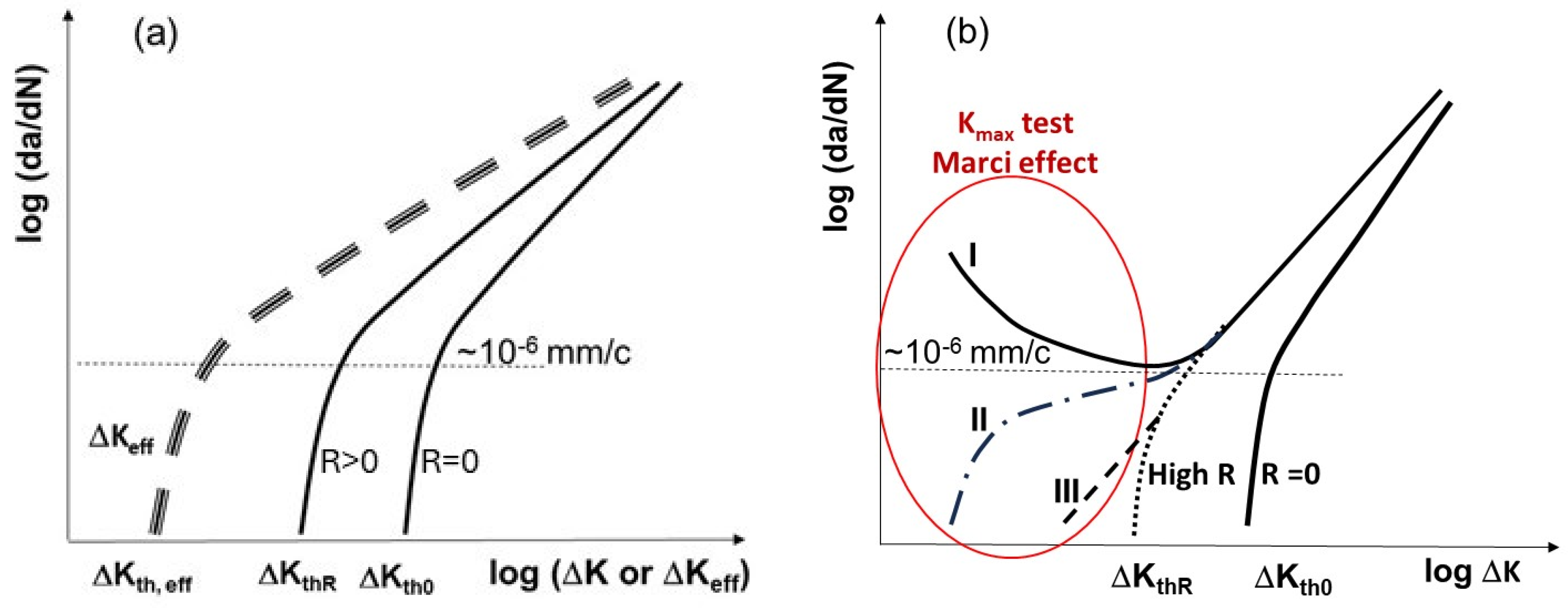 Materials 17 06093 g003