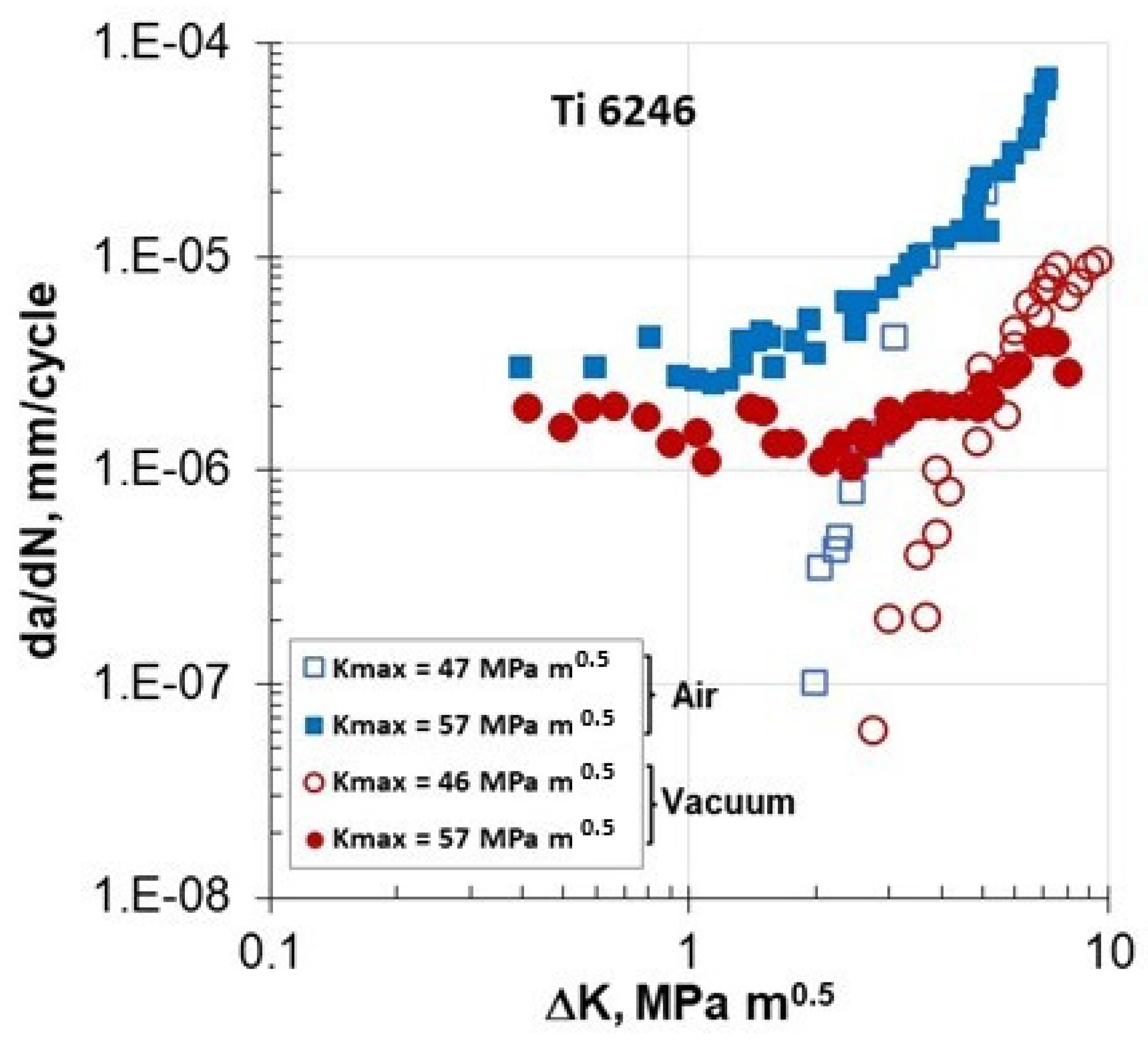 Materials 17 06093 g006