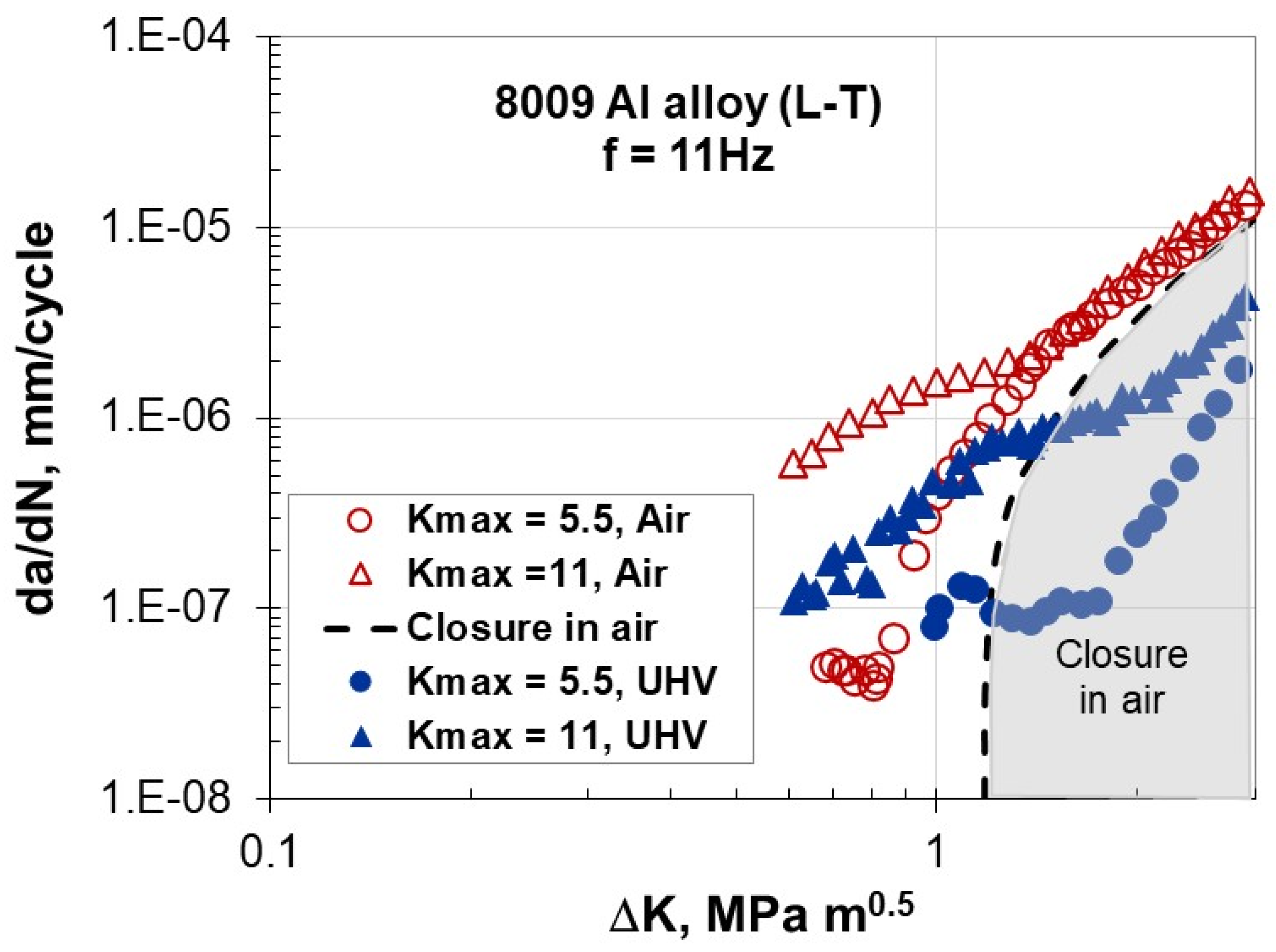 Materials 17 06093 g007