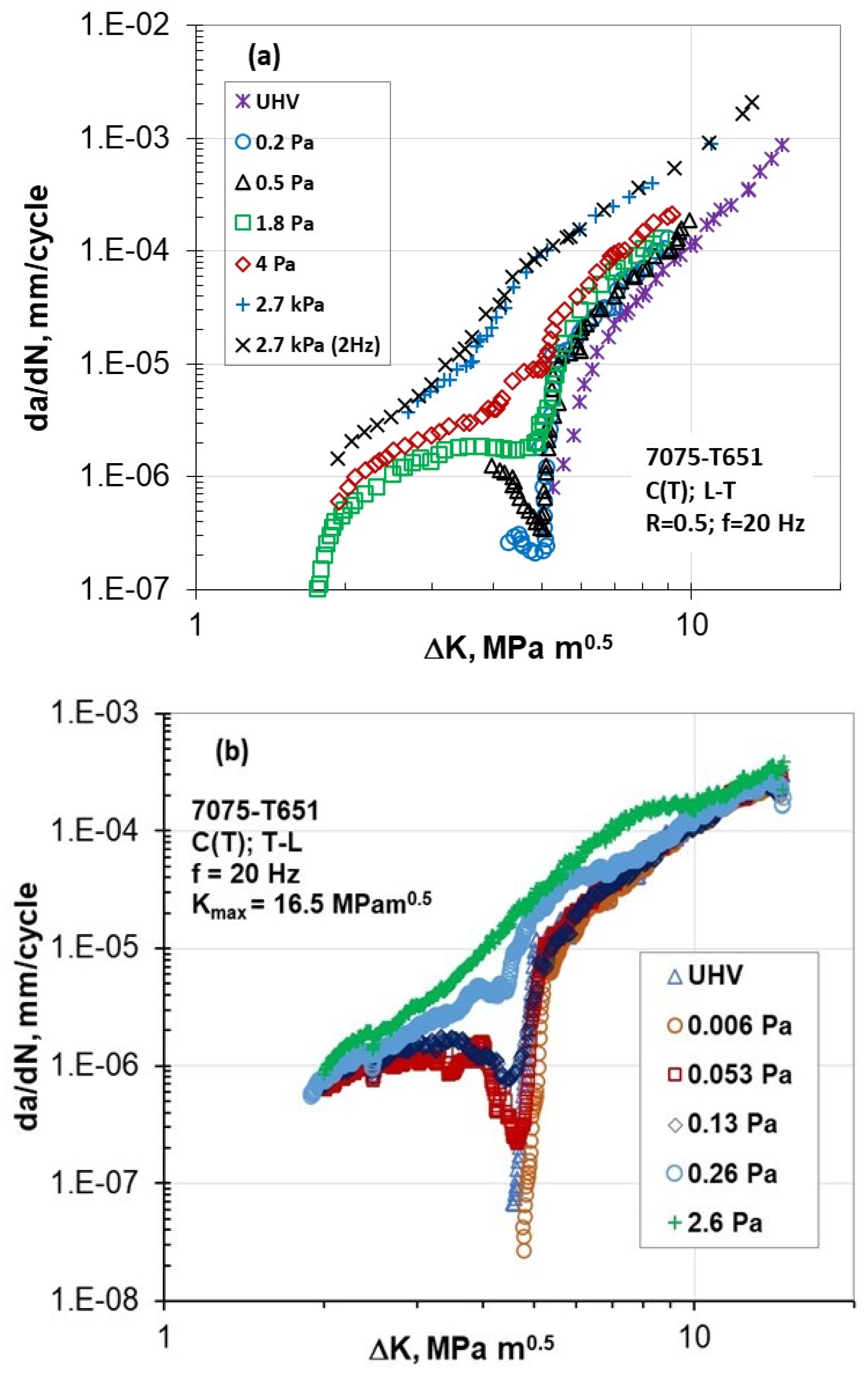 Materials 17 06093 g008