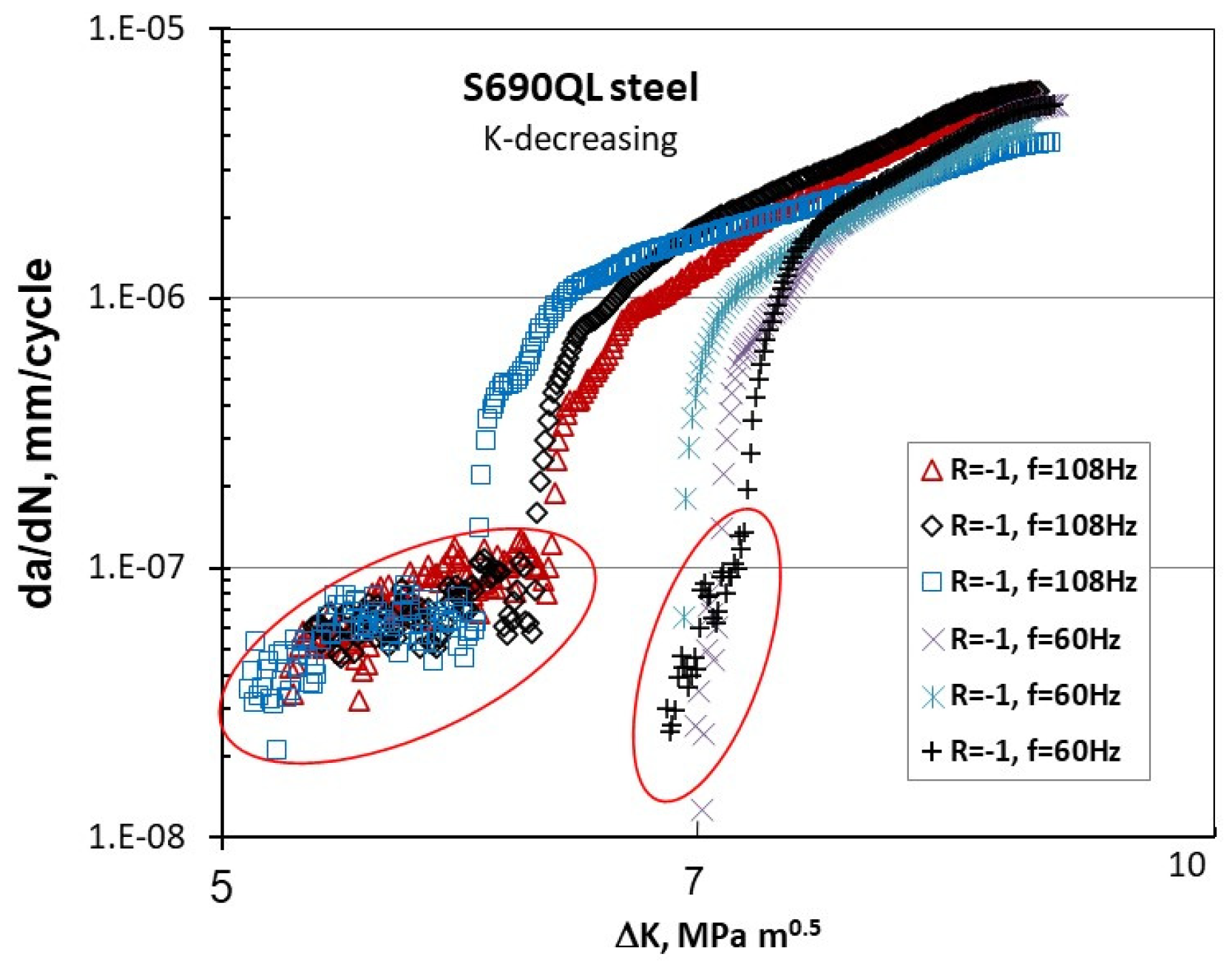Materials 17 06093 g009