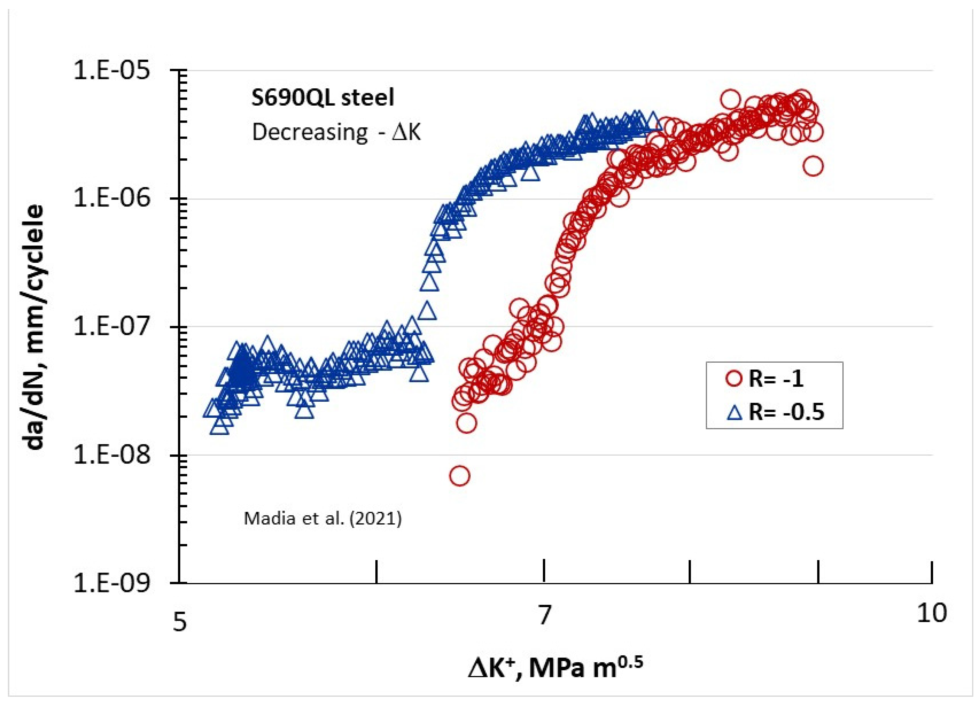 Materials 17 06093 g011
