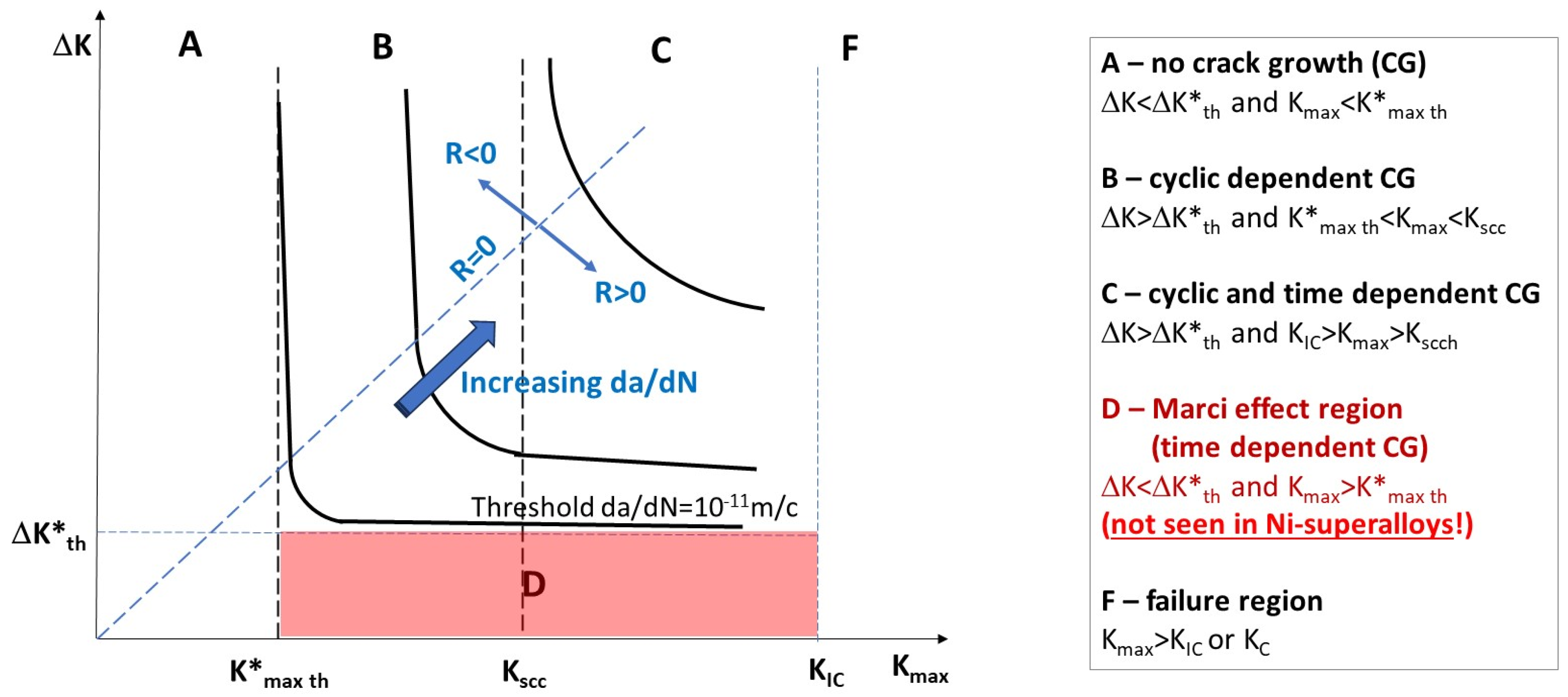 Materials 17 06093 g012