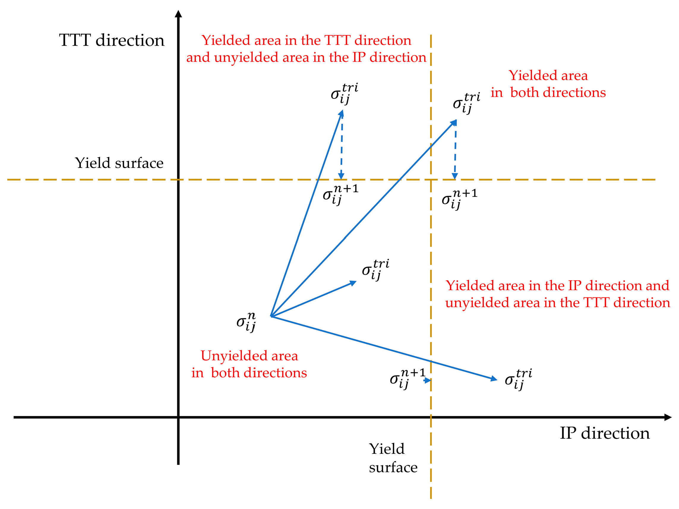 Materials 17 06094 g004