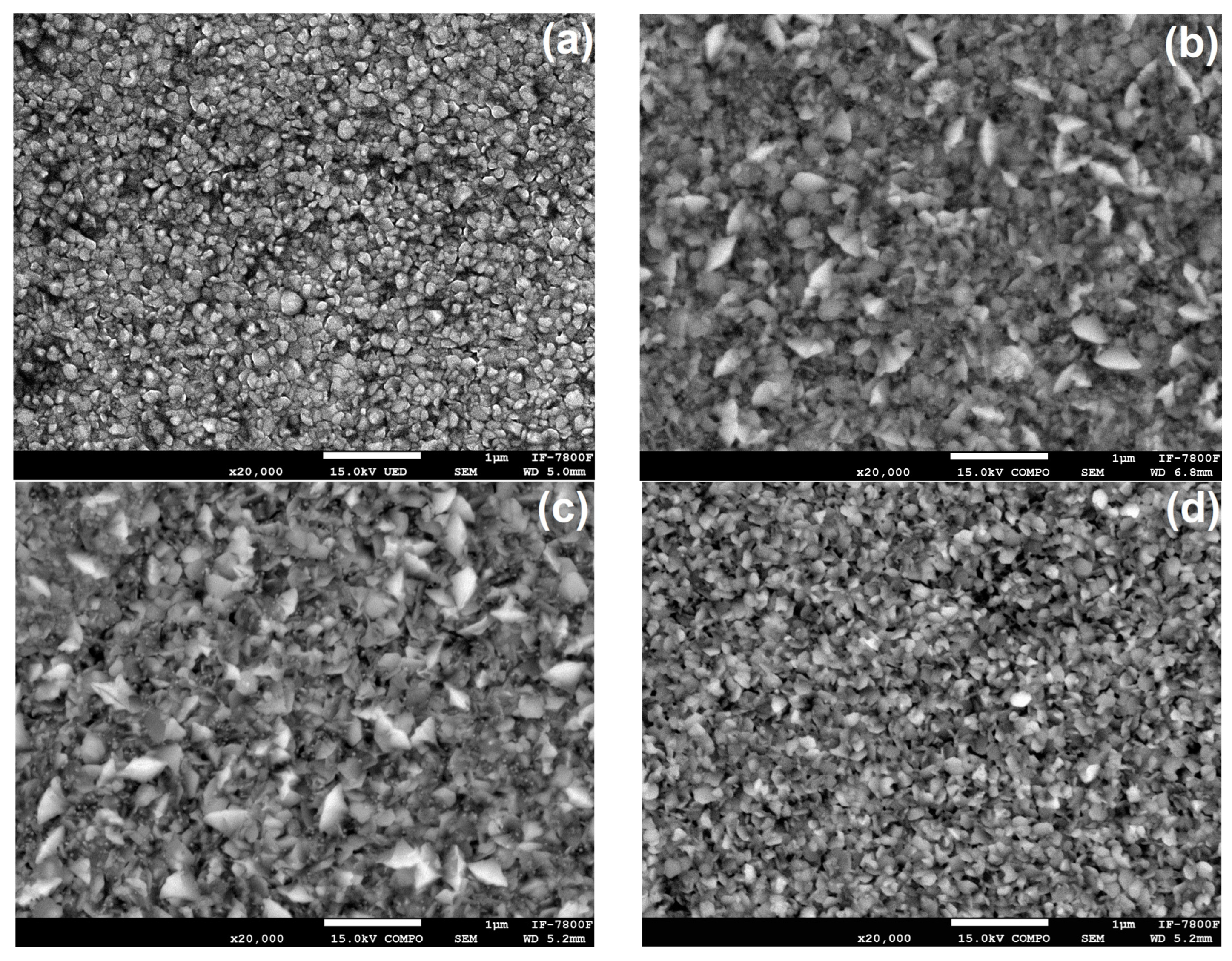 Materials 17 06095 g006 Materials 17 06095 g006