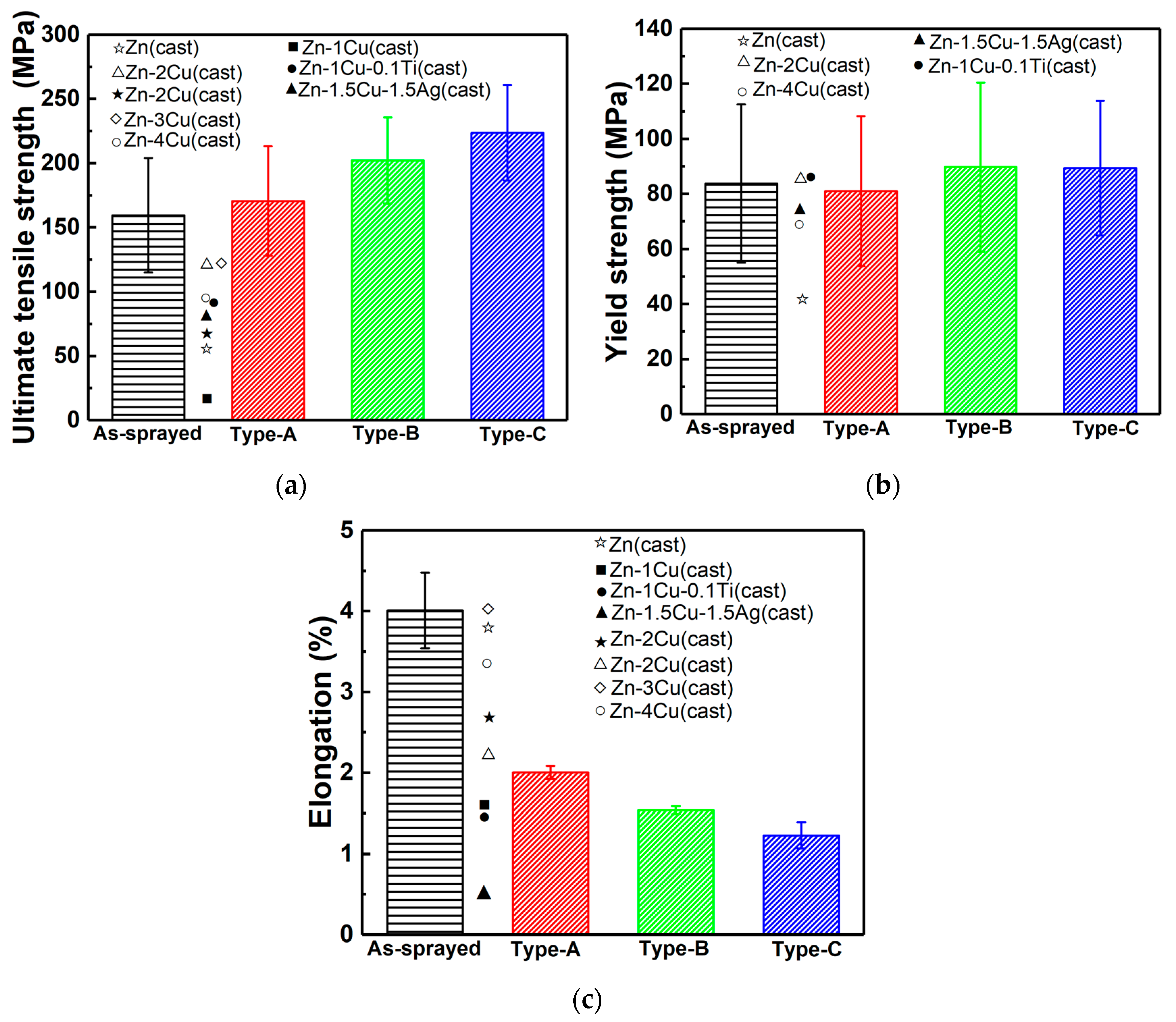 Materials 17 06096 g005