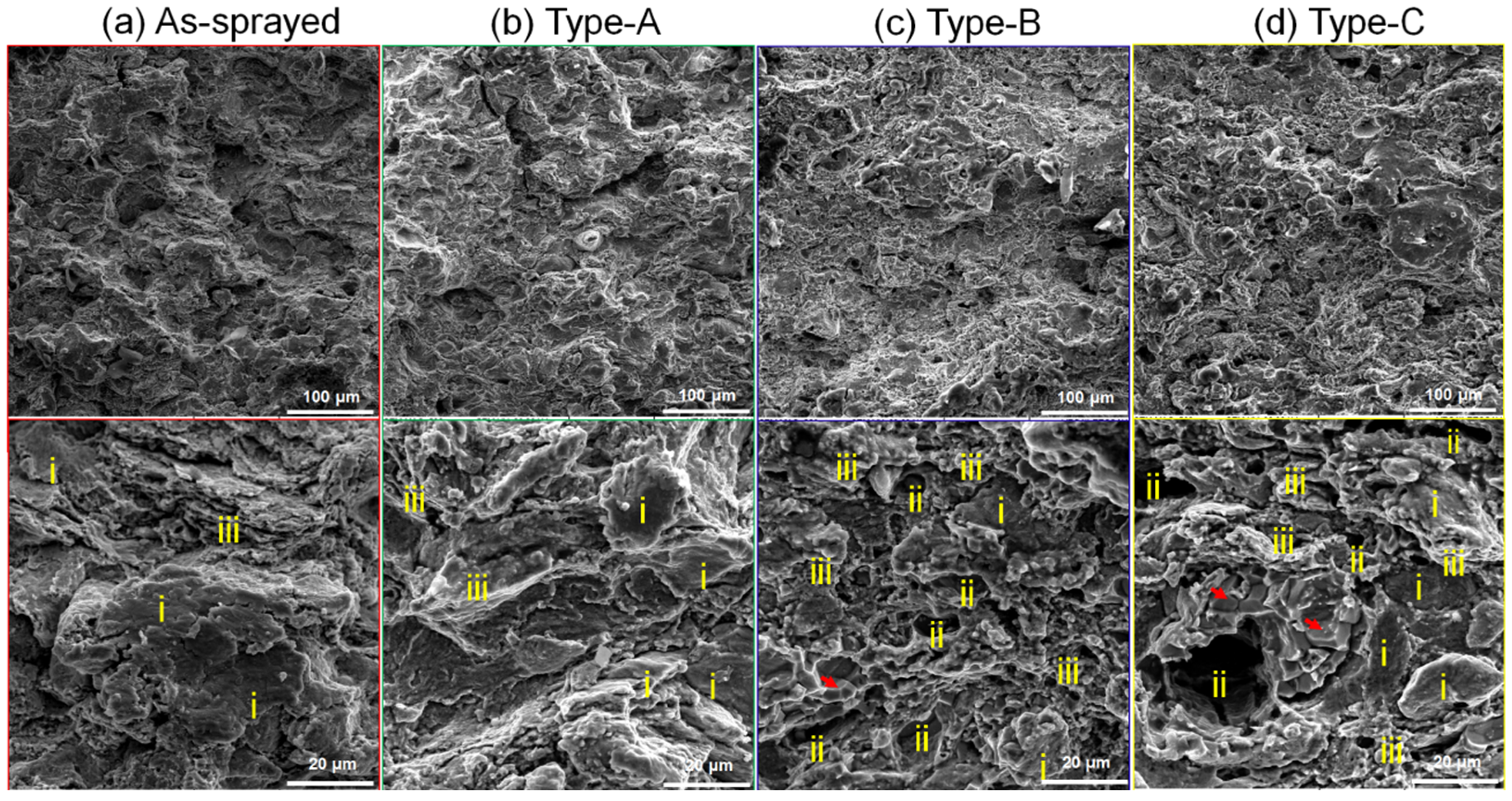 Materials 17 06096 g006