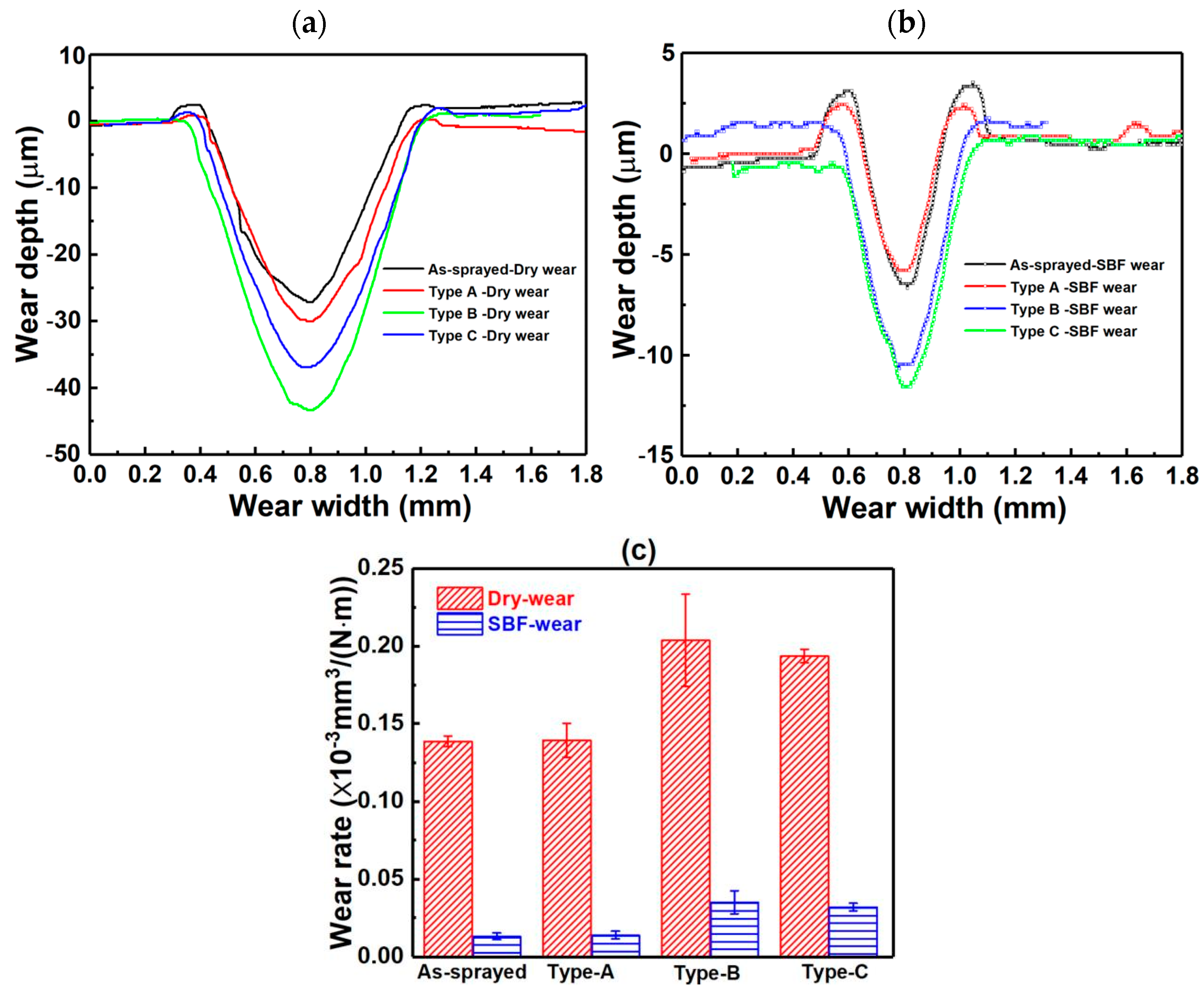 Materials 17 06096 g008