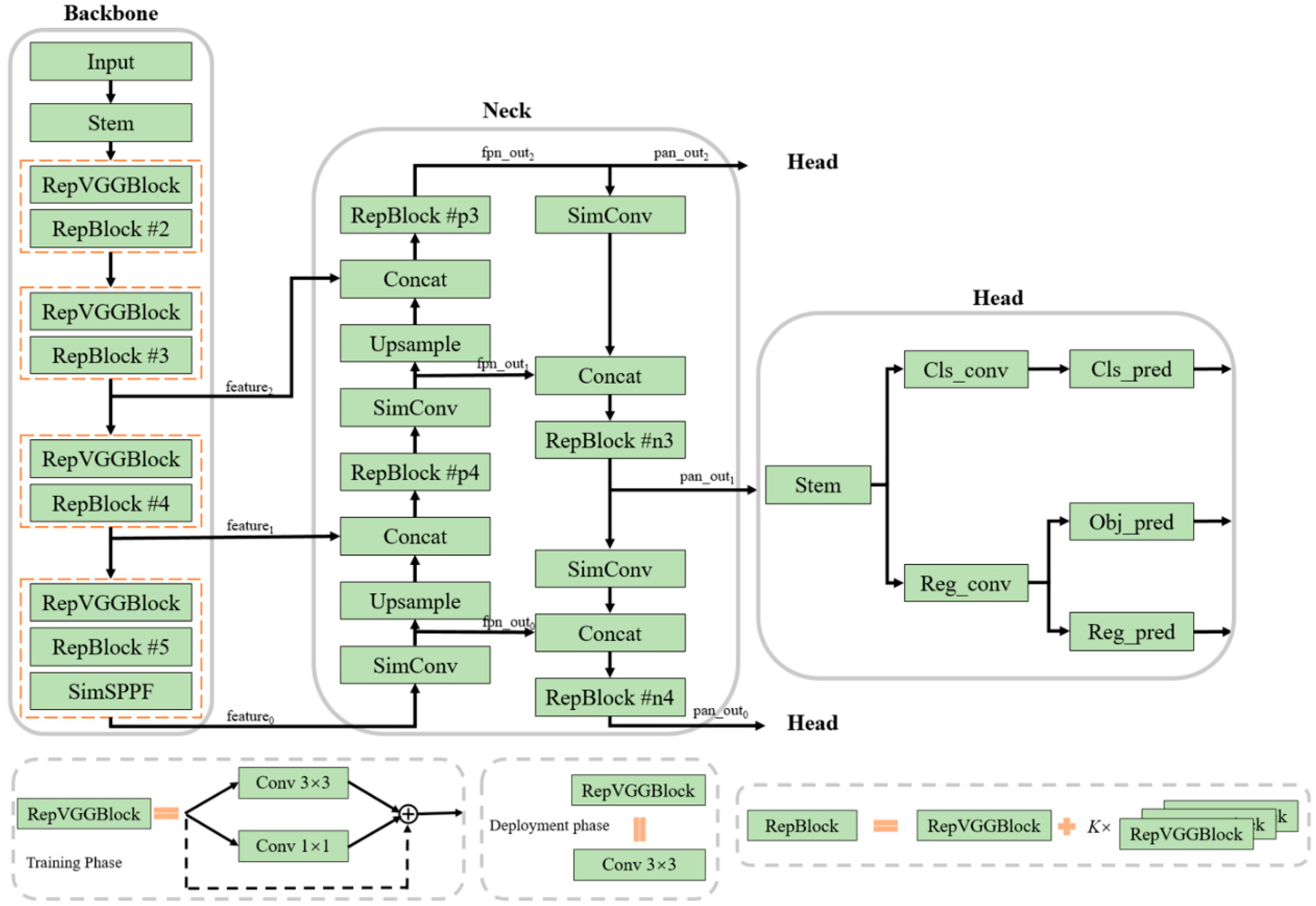 Materials 17 06102 g003