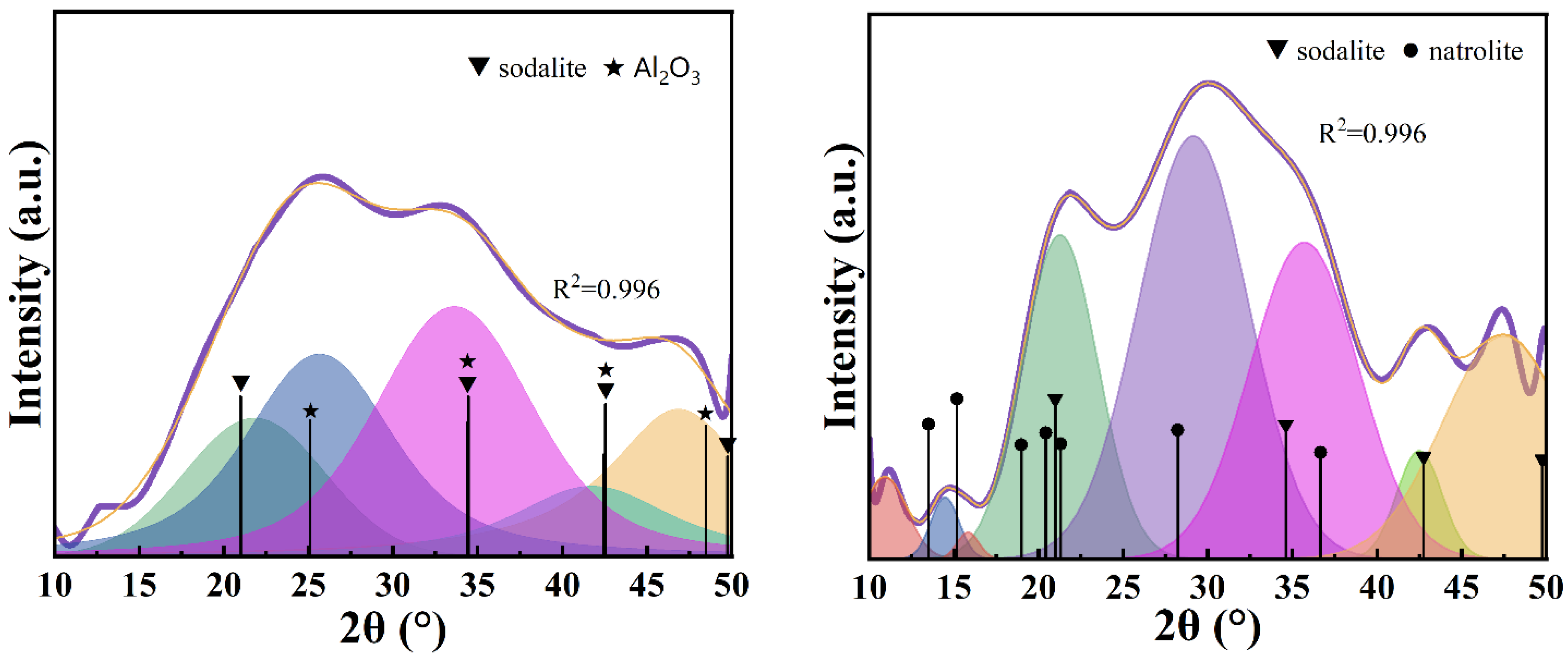 Materials 17 06103 g002
