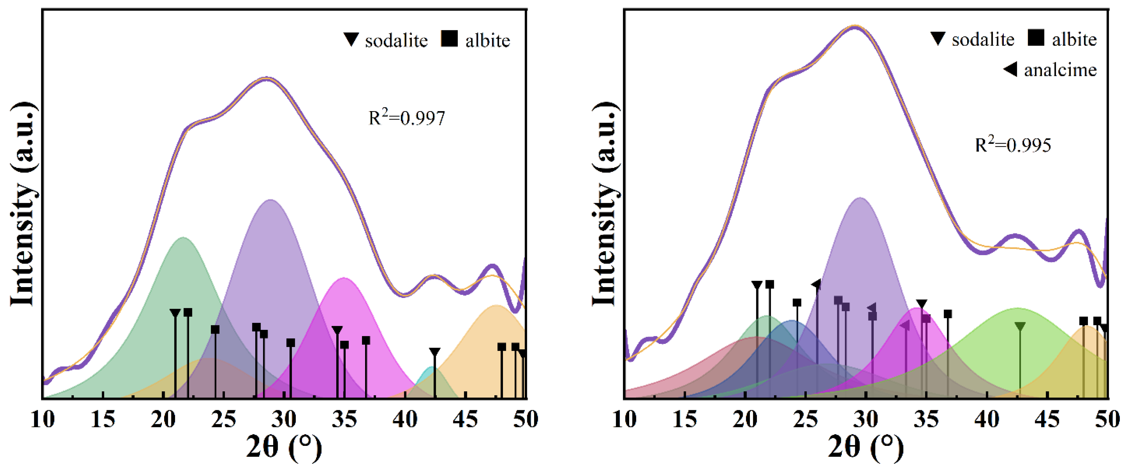 Materials 17 06103 g003