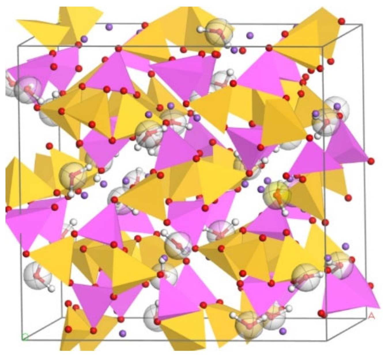 Materials 17 06103 g005