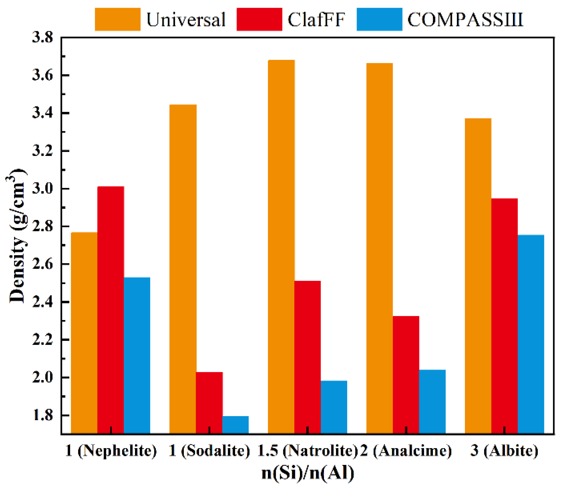Materials 17 06103 g008
