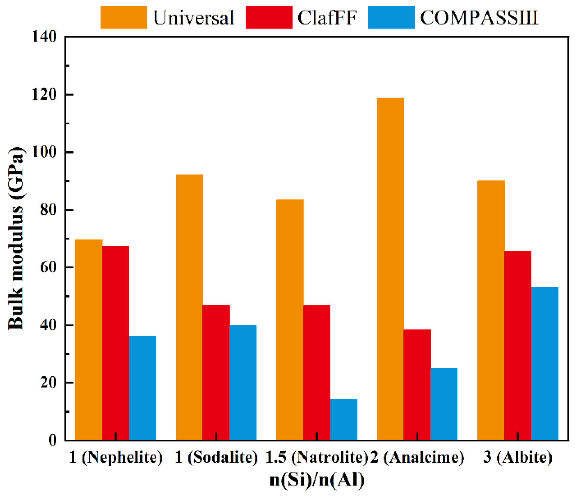 Materials 17 06103 g010