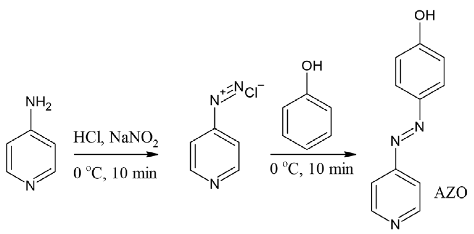 Materials 17 06107 g002