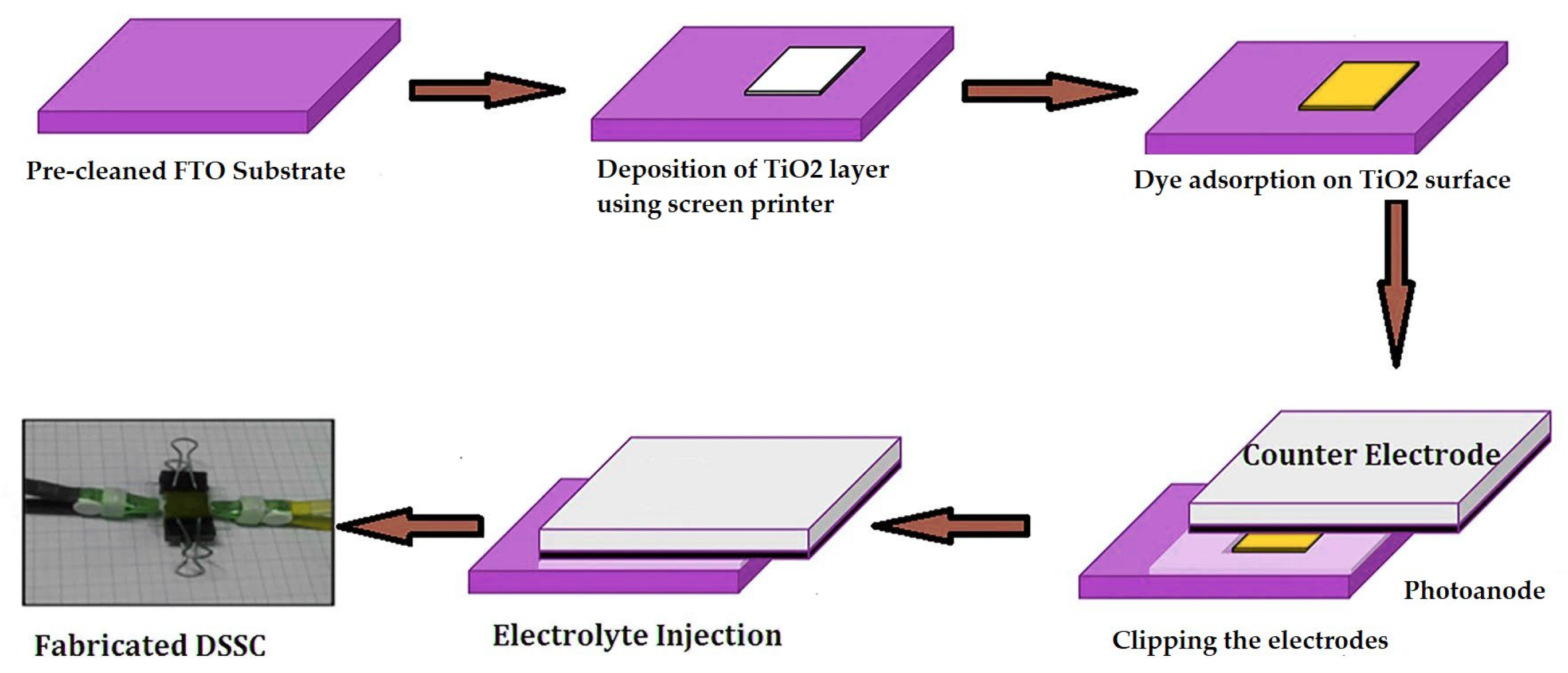 Materials 17 06107 g004