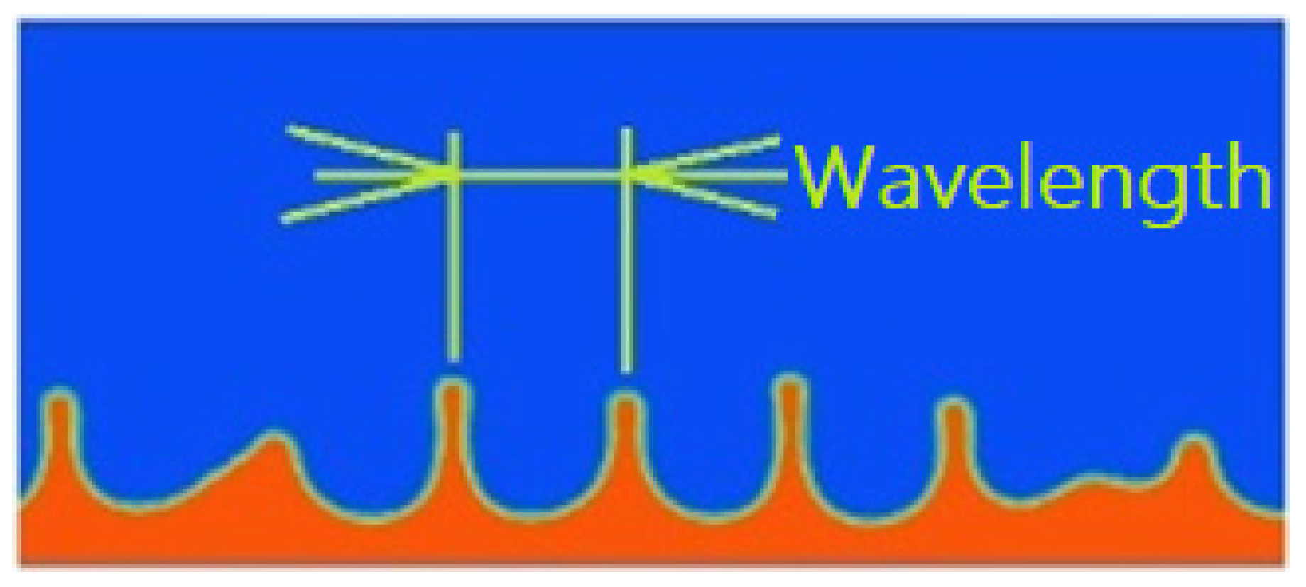 Materials 17 06109 g003 Materials 17 06109 g003