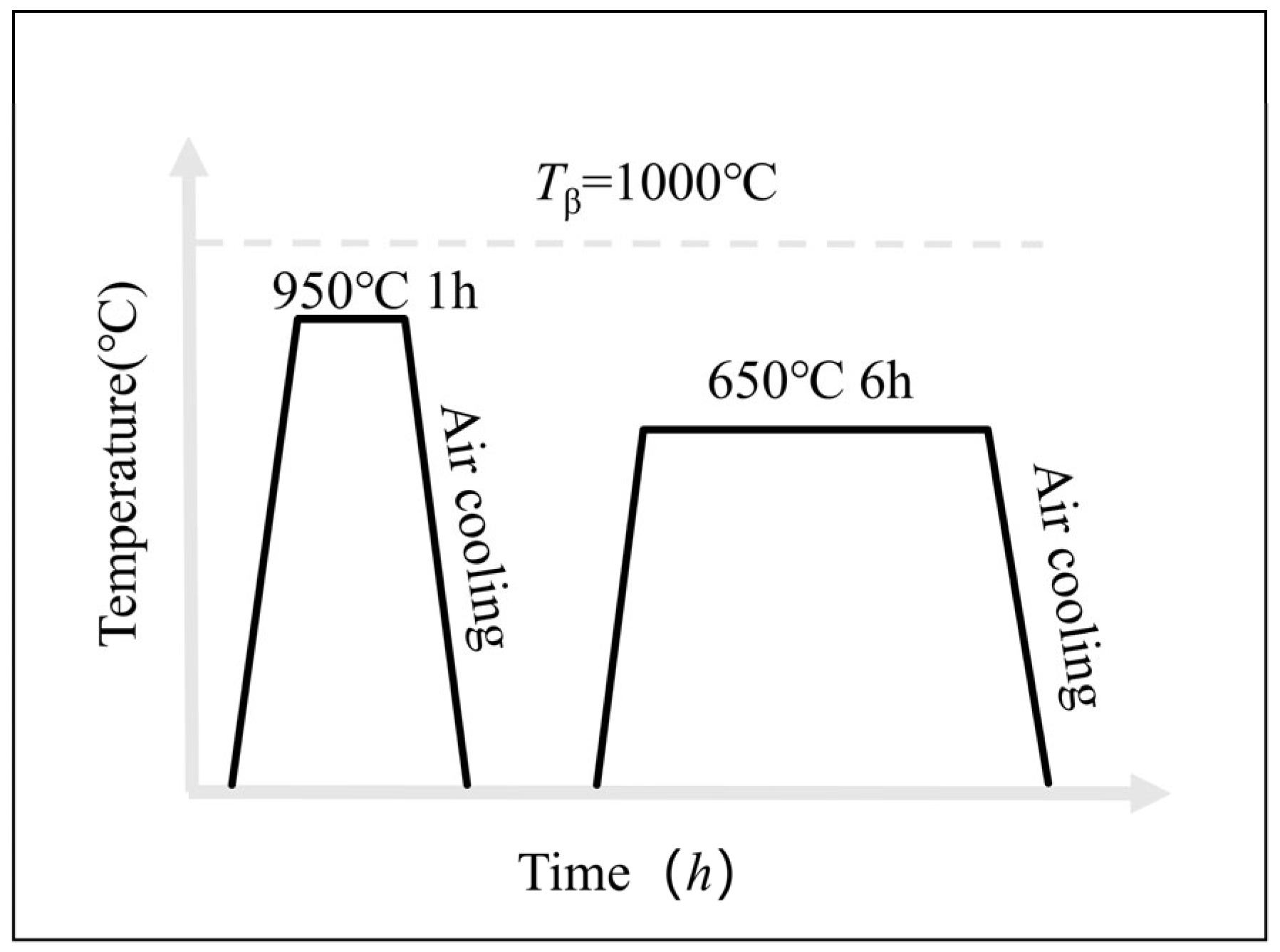 Materials 17 06112 g001 Materials 17 06112 g001