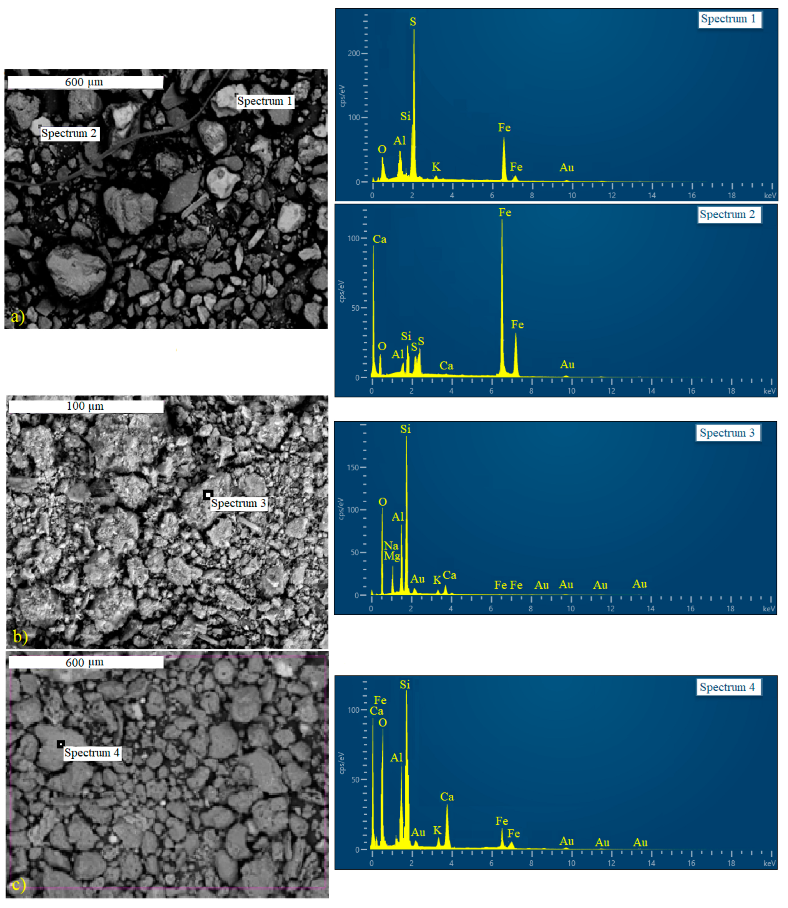 Materials 17 06115 g002